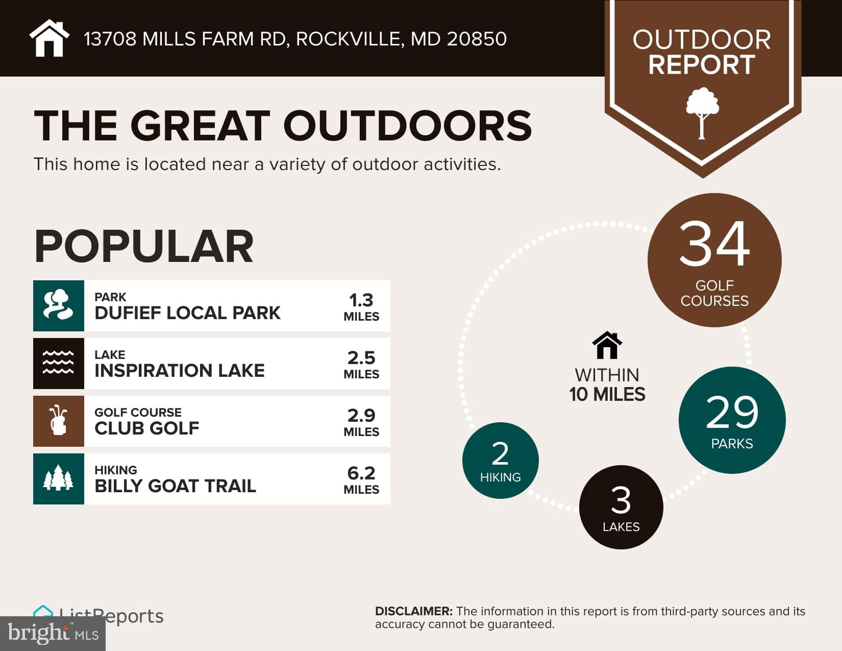 POTOMAC OAKS - Residential