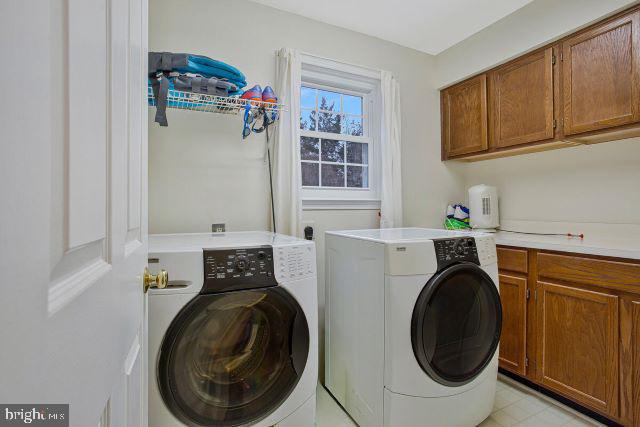 WESTVIEW - Residential