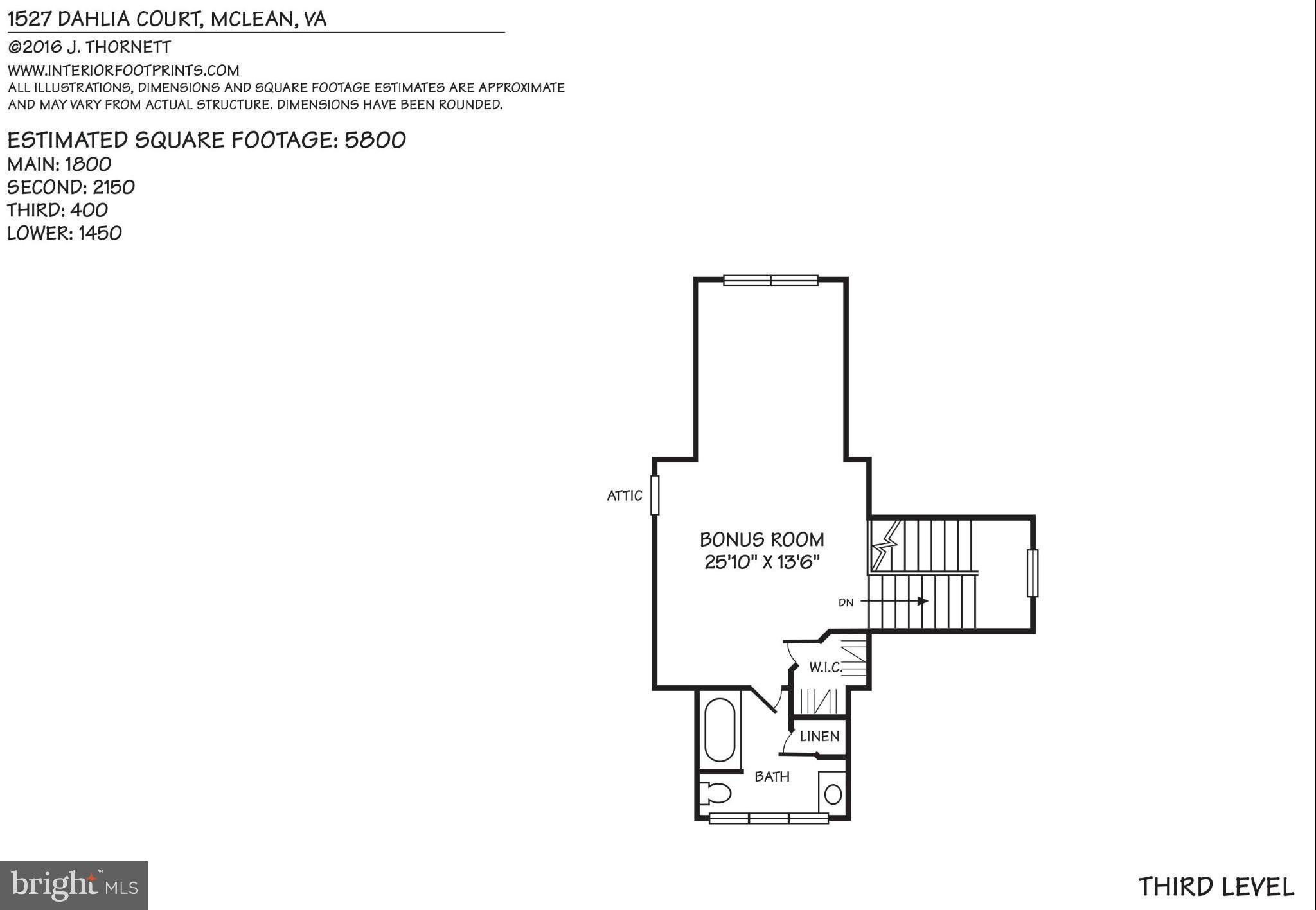 CHESTERBROOK ESTATES - Residential