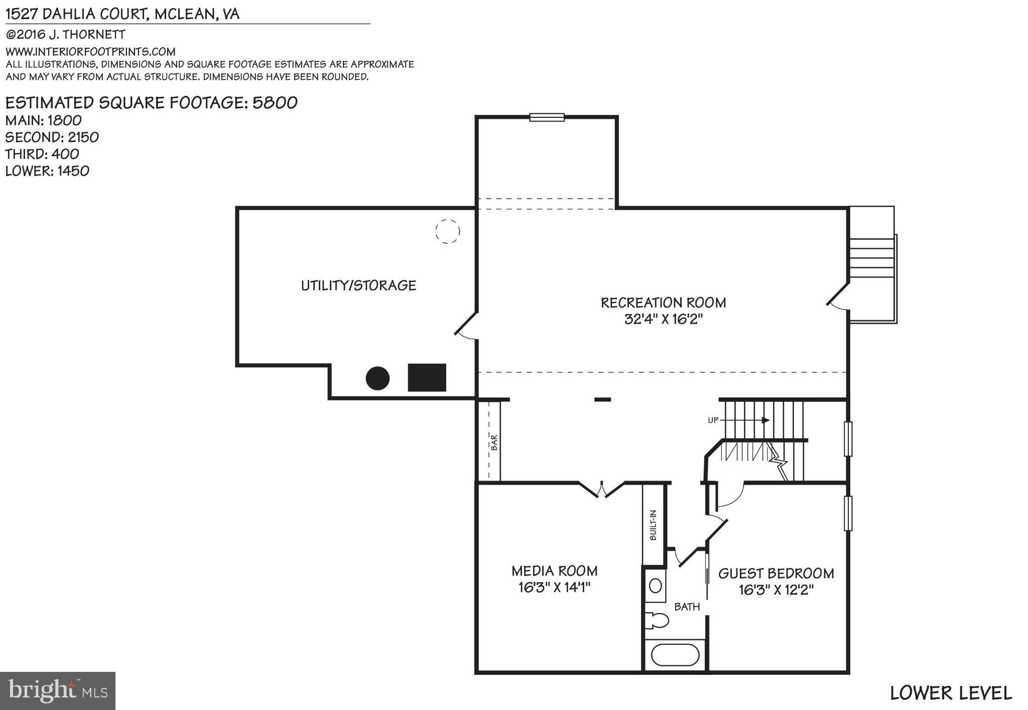 CHESTERBROOK ESTATES - Residential
