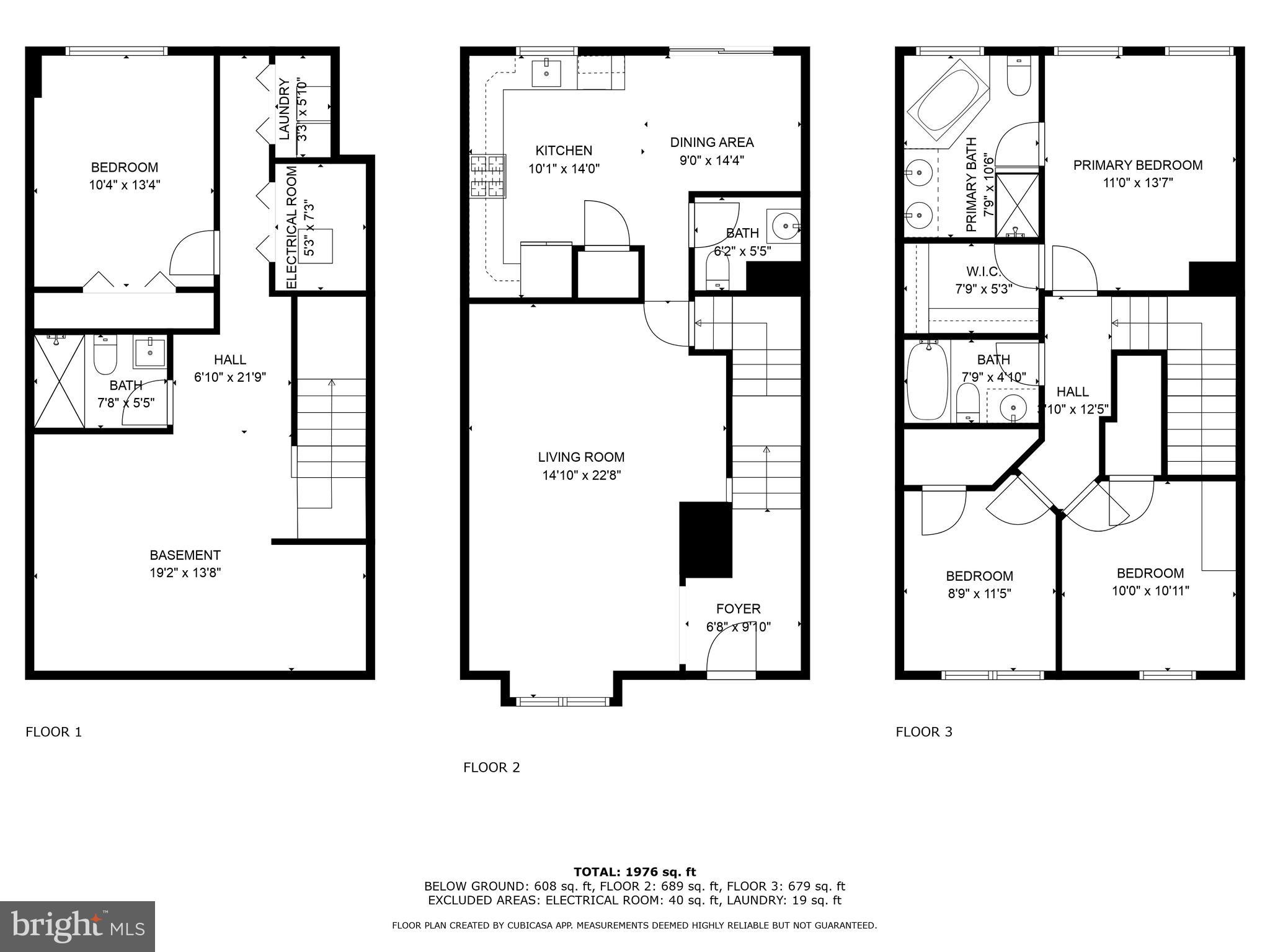 SUMMIT RIDGE - Residential