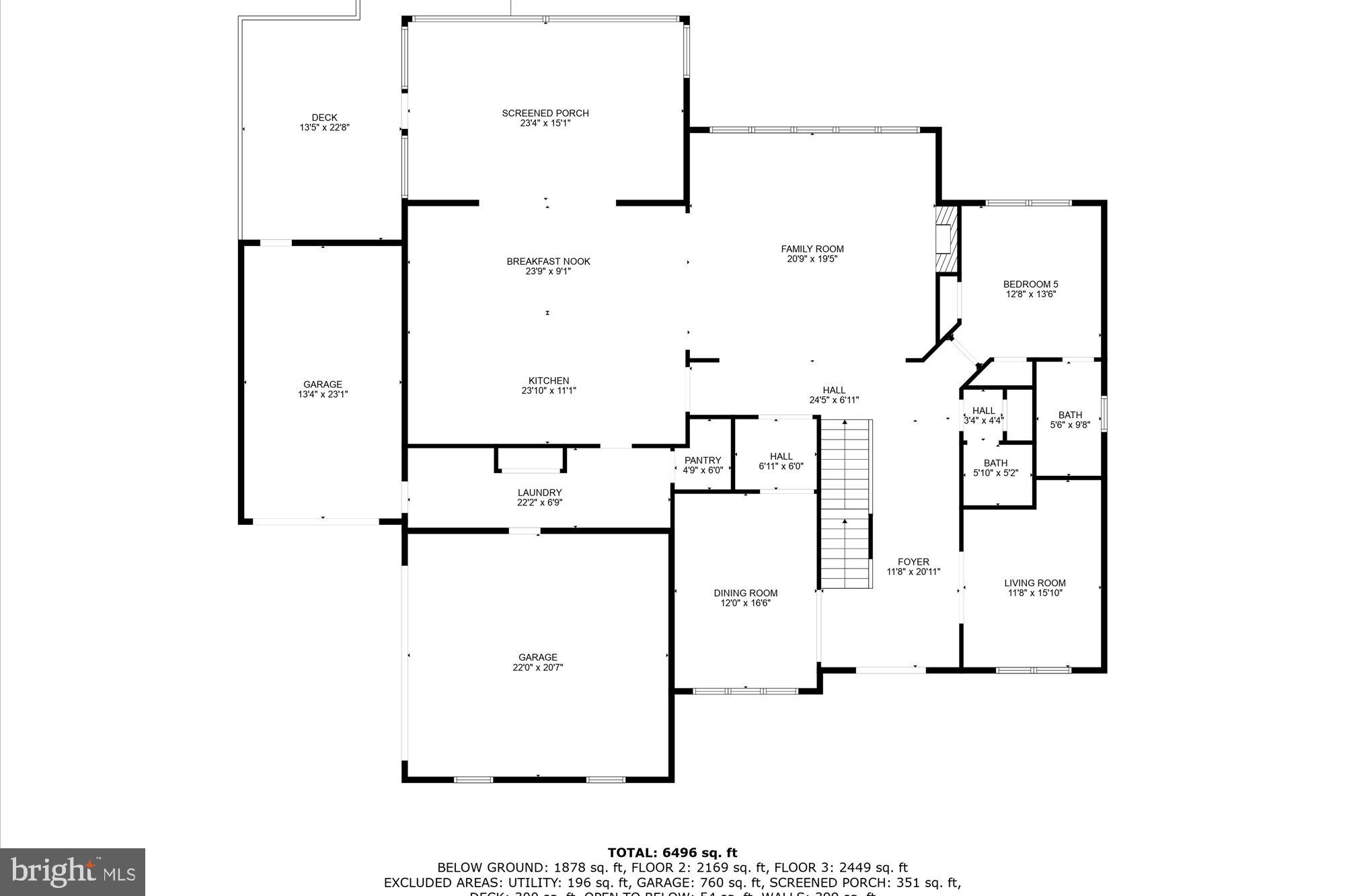 FAIRFAX FARMS - Residential