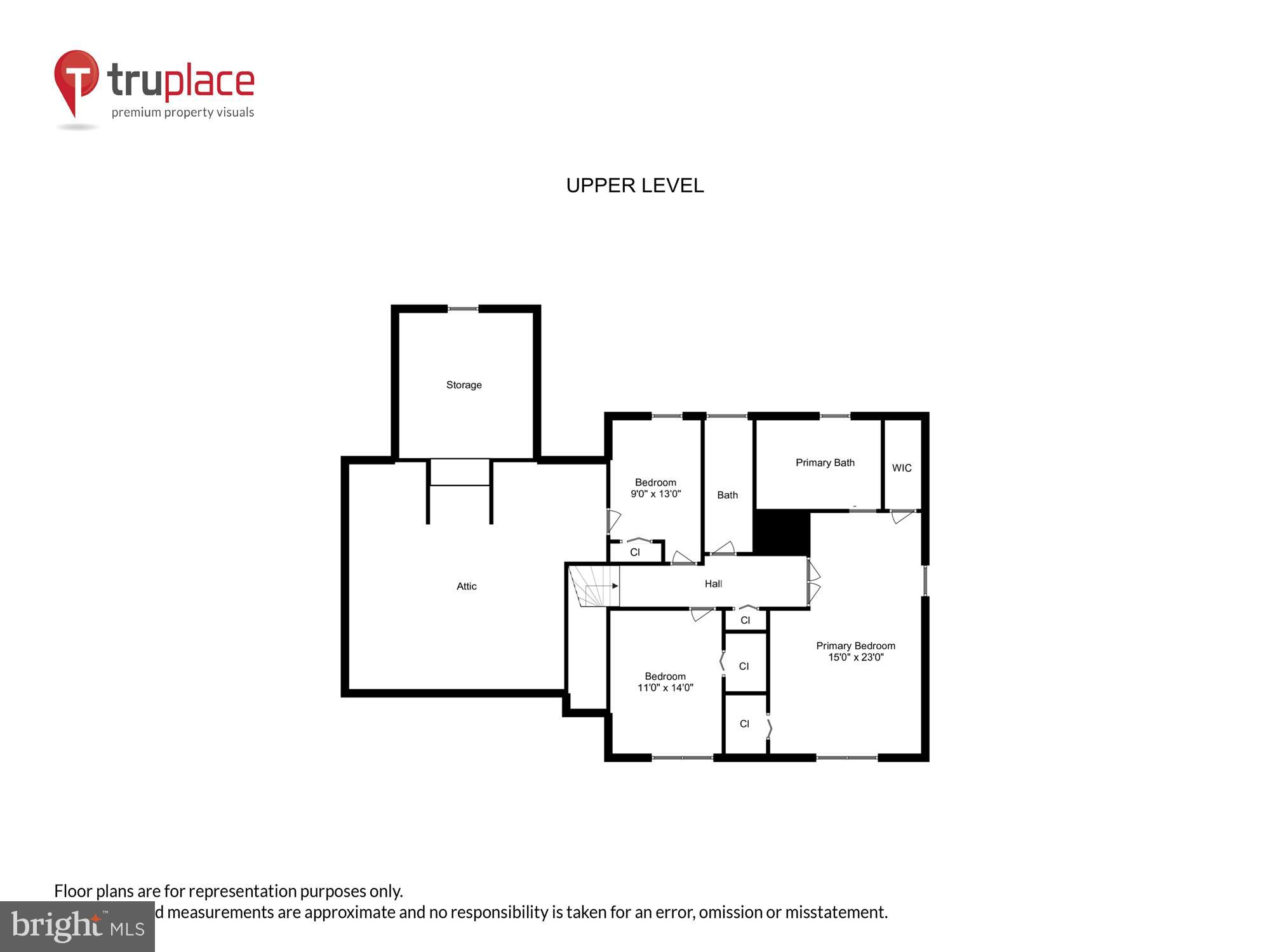 STRATFORD ON THE POTOMAC - Residential