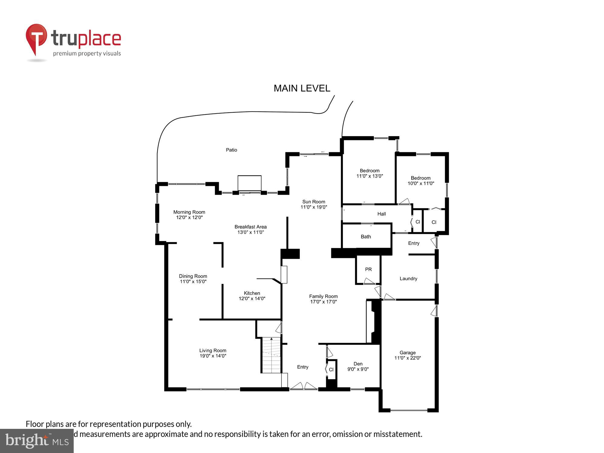 STRATFORD ON THE POTOMAC - Residential