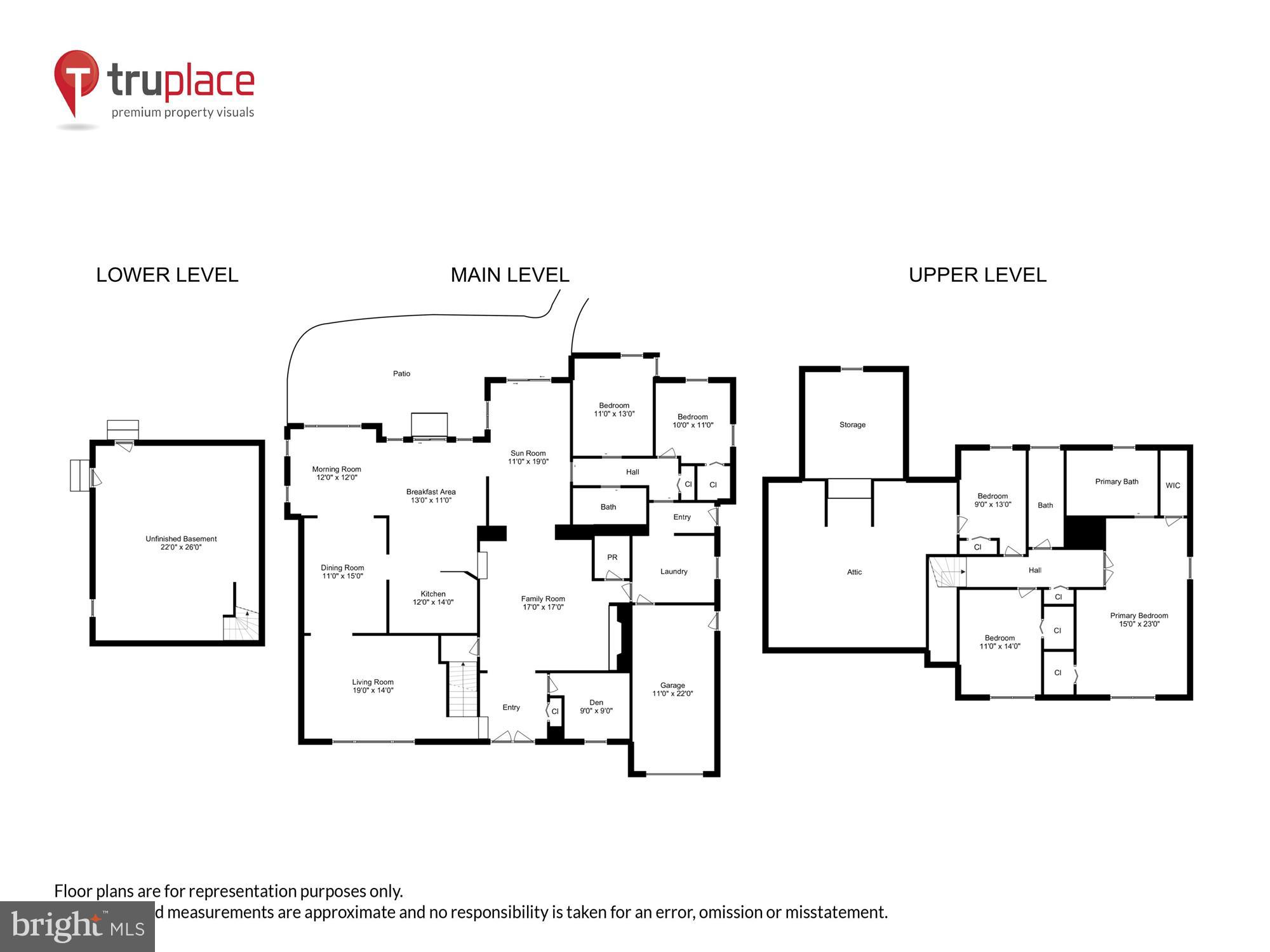 STRATFORD ON THE POTOMAC - Residential