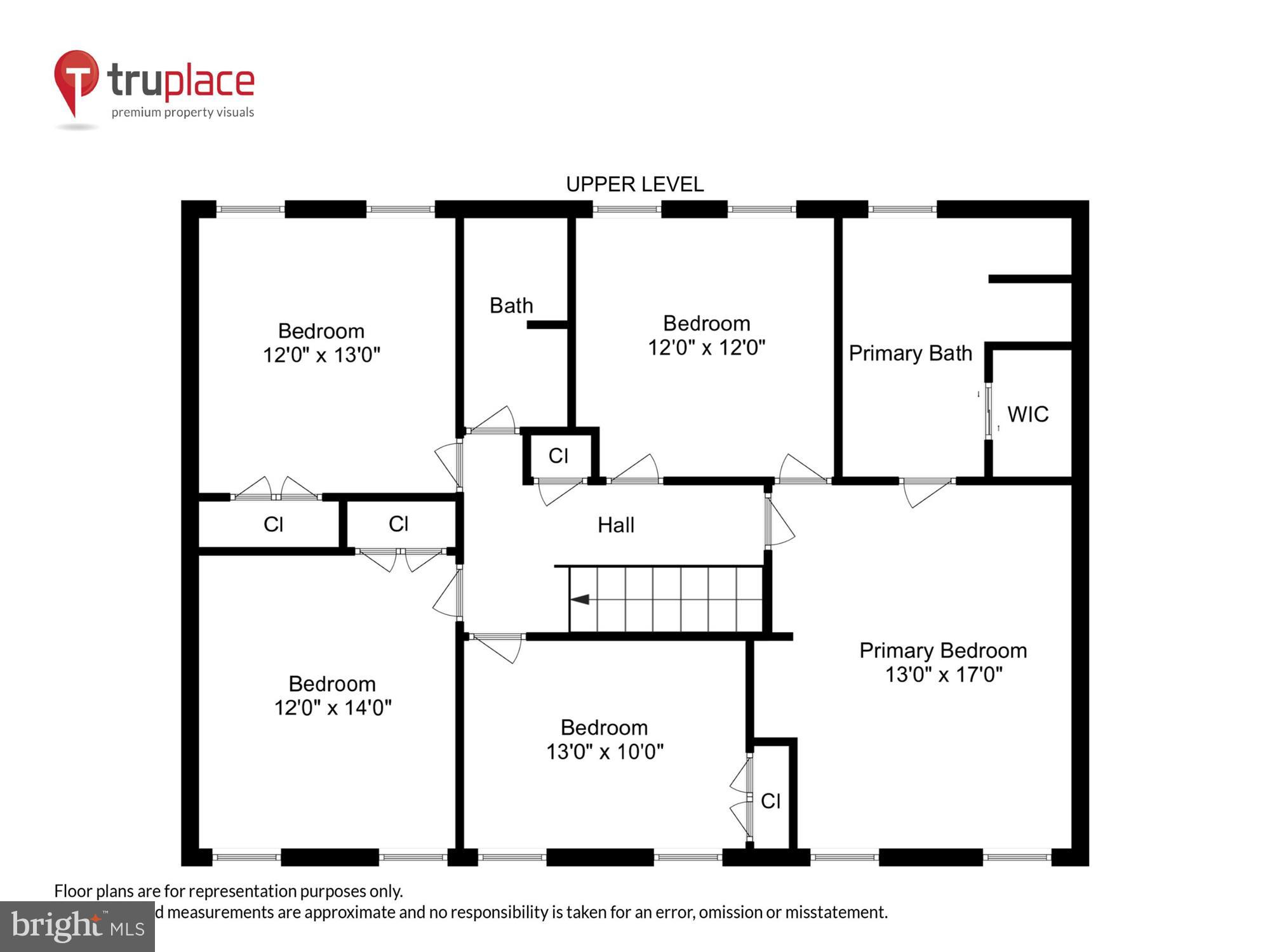 FOREST VILLA WOODS - Residential