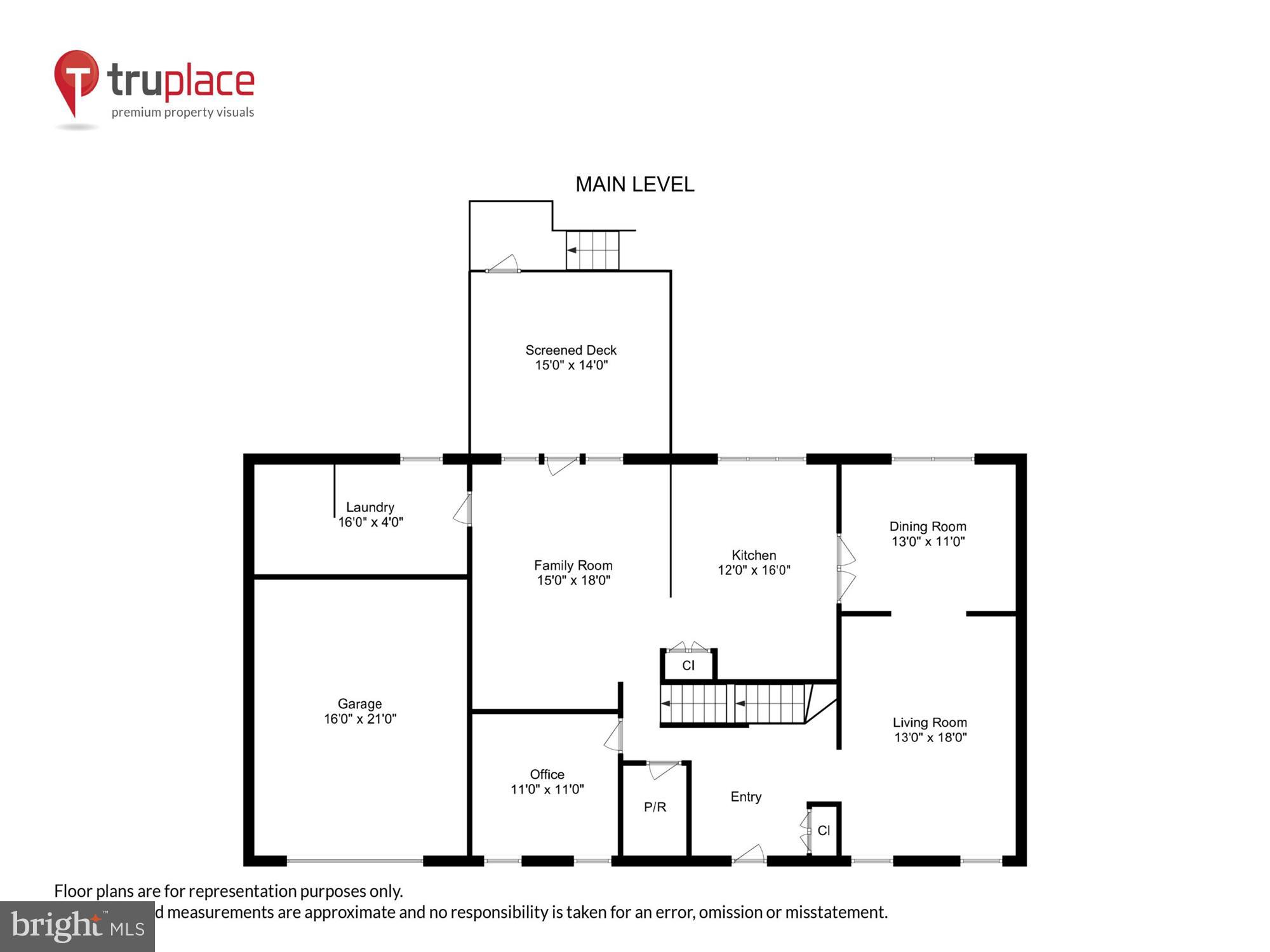 FOREST VILLA WOODS - Residential