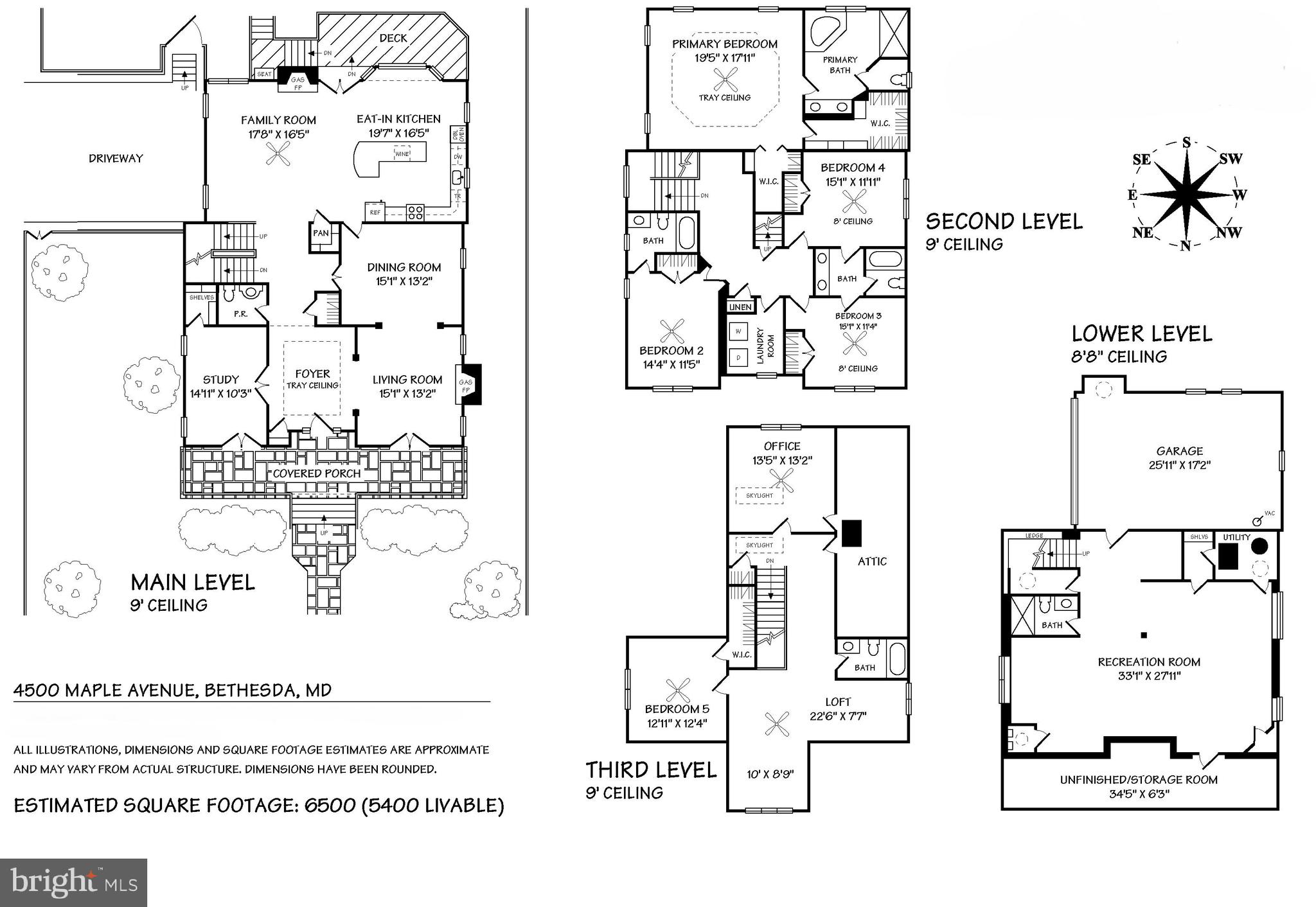 WEST CHEVY CHASE HEIGHTS - Residential