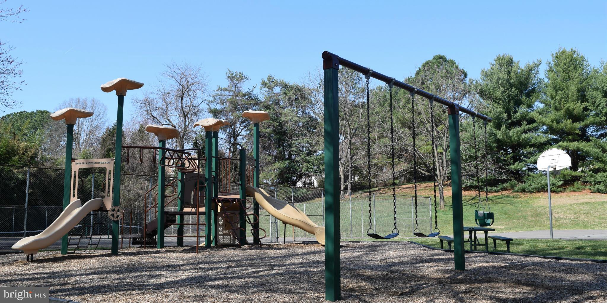 BURKE VILLAGE - Residential