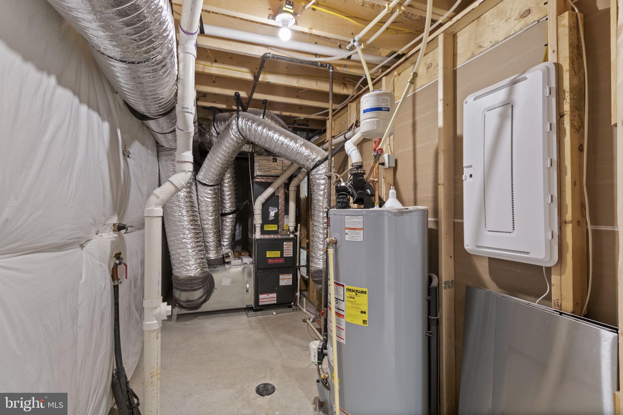 FREDERICKSBURG - Residential Lease