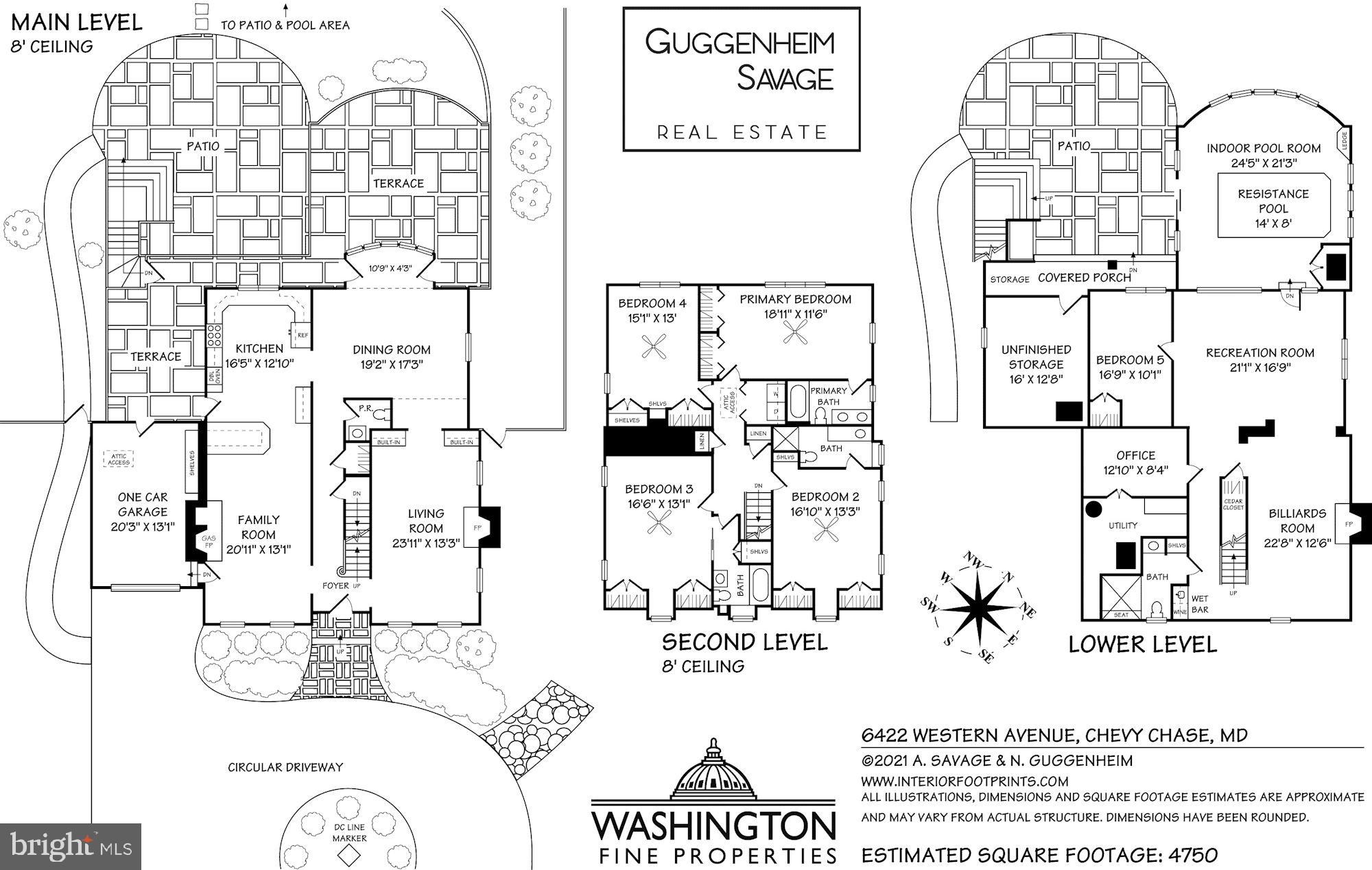CHEVY CHASE - Residential