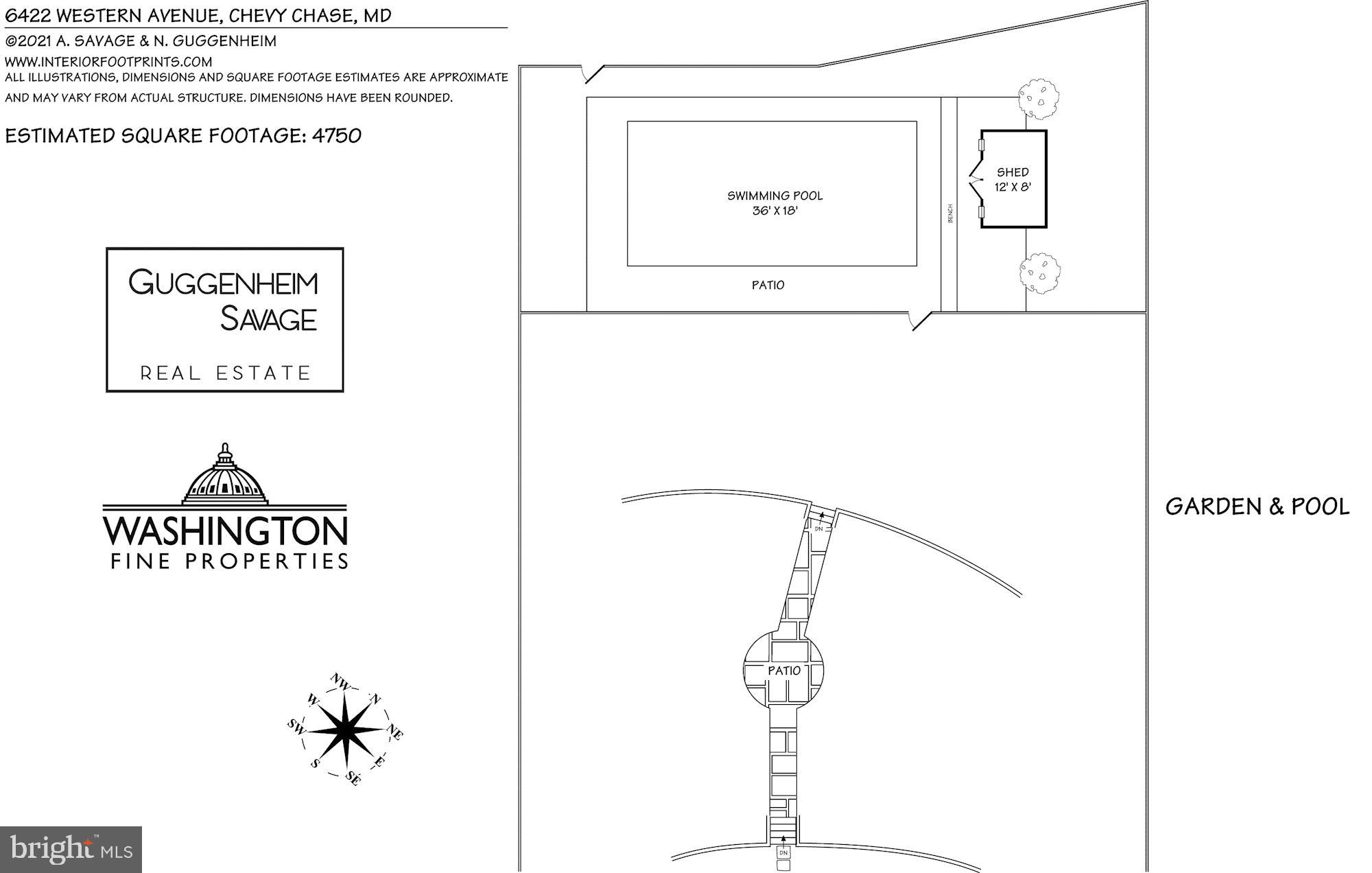 CHEVY CHASE - Residential