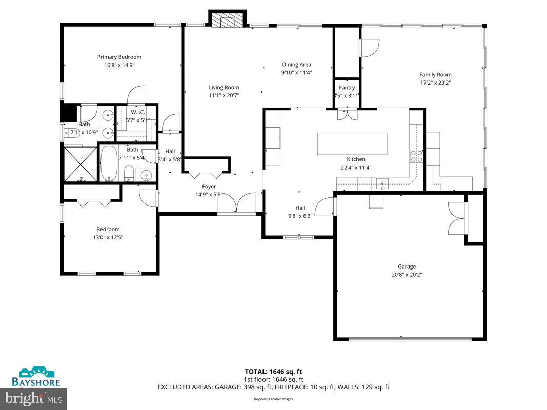 HERITAGE HARBOUR - Residential