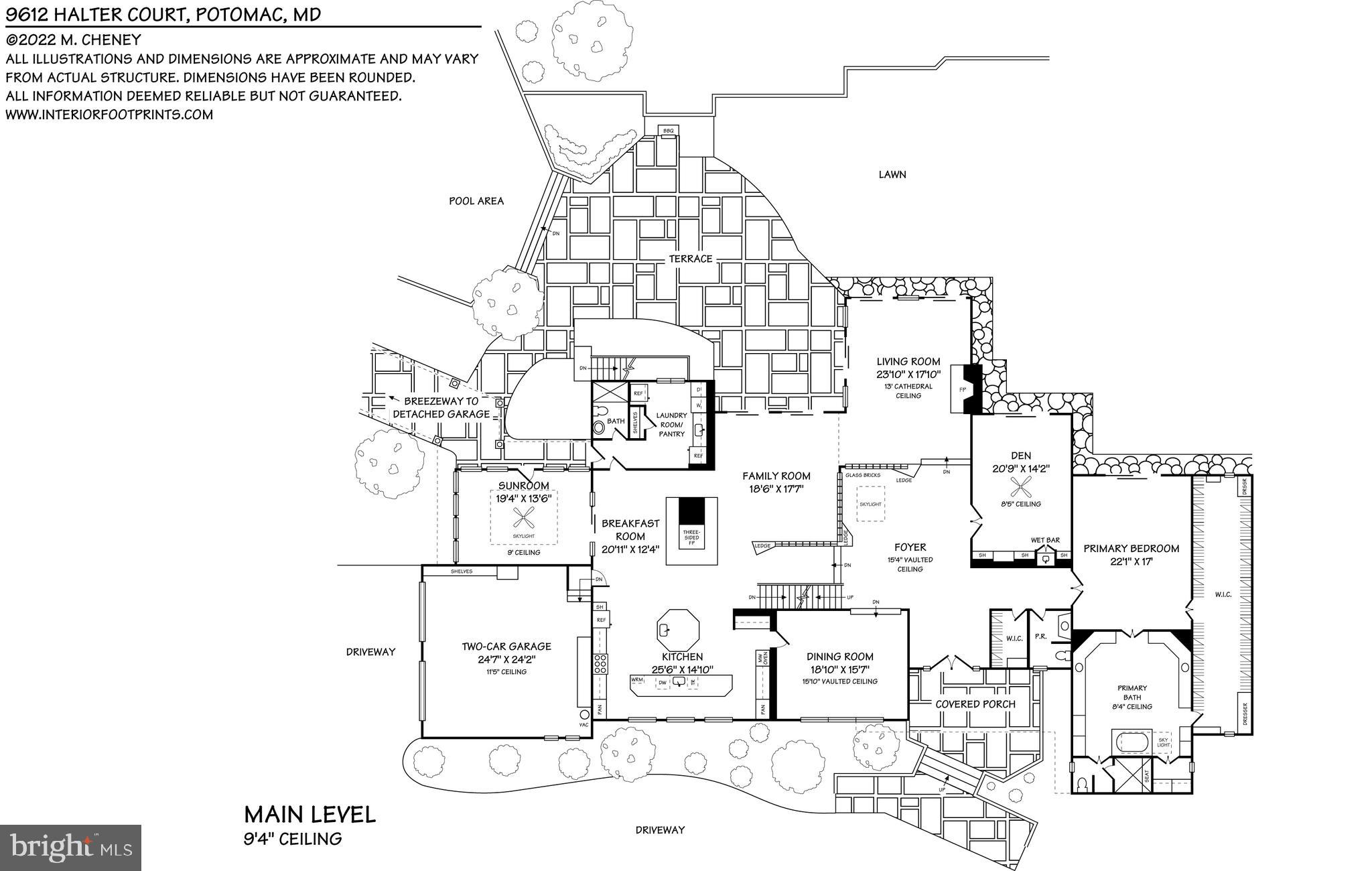 POTOMAC VILLAGE - Residential