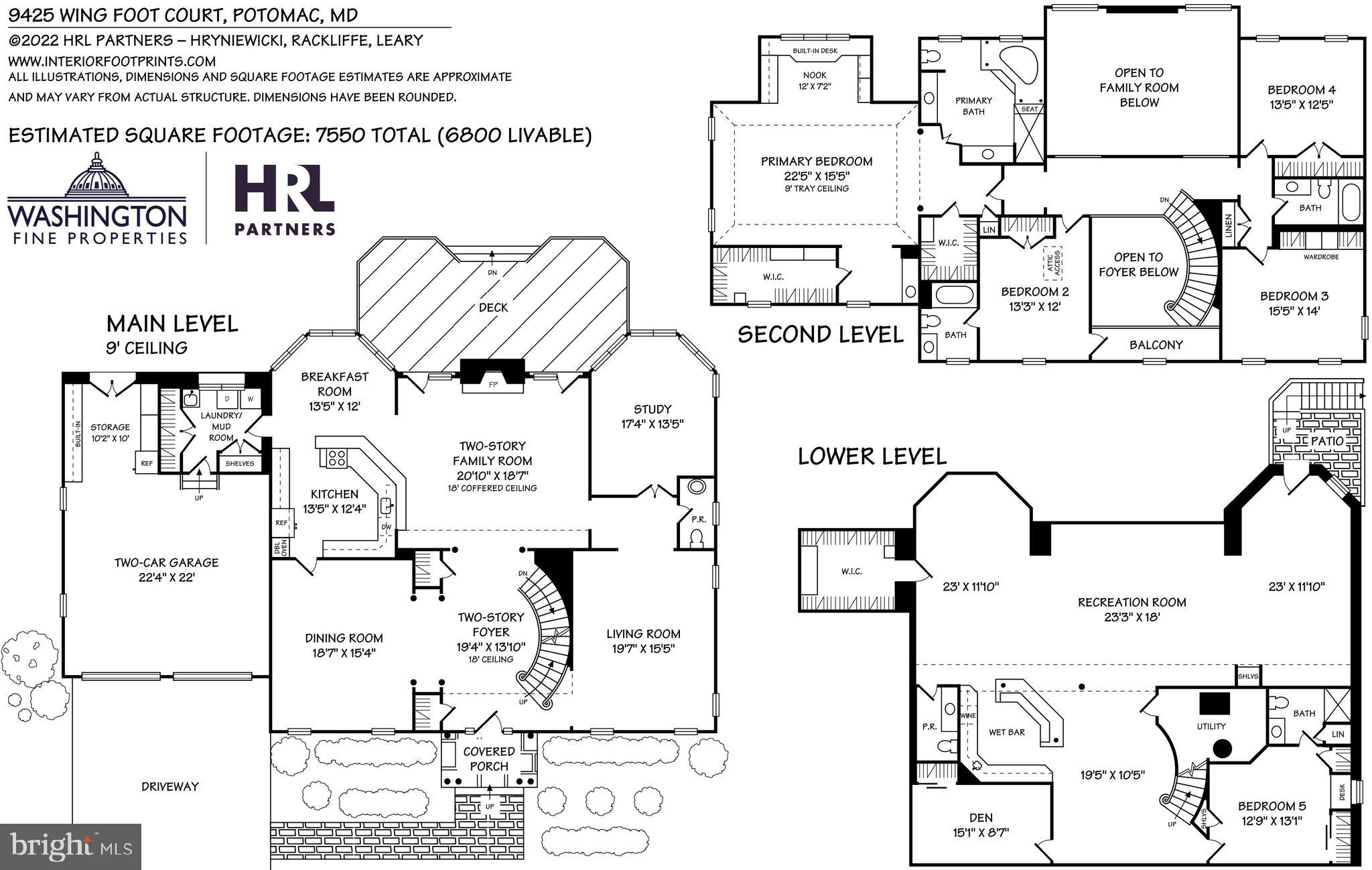 AVENEL - Residential