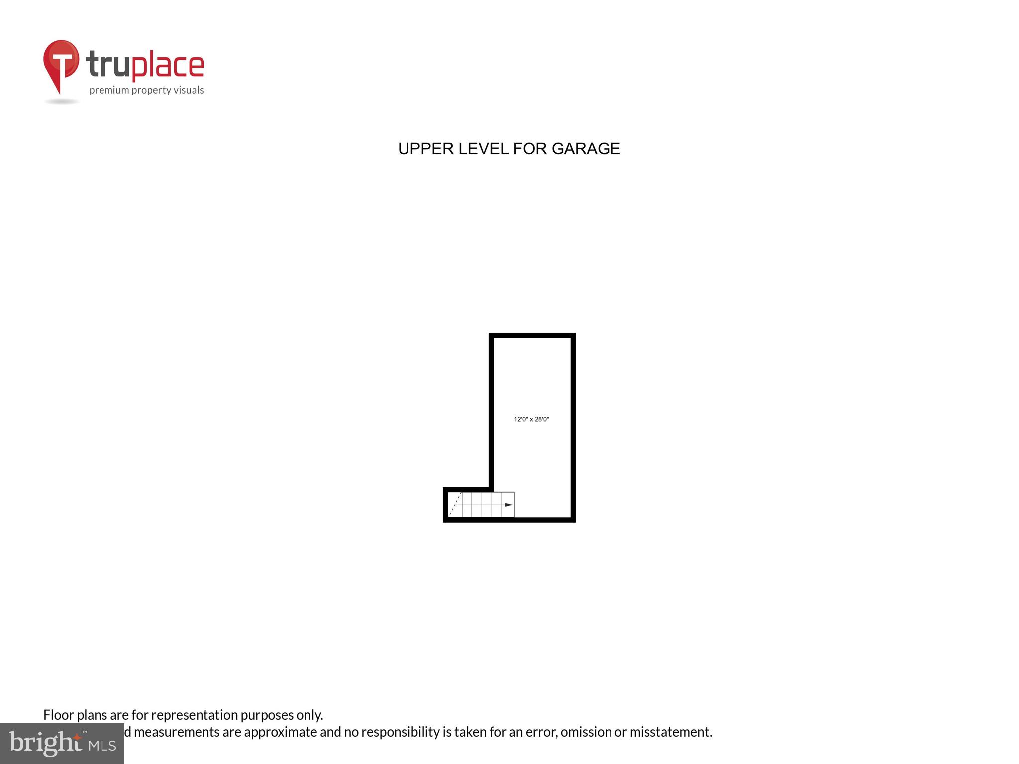 REGULARS - Residential