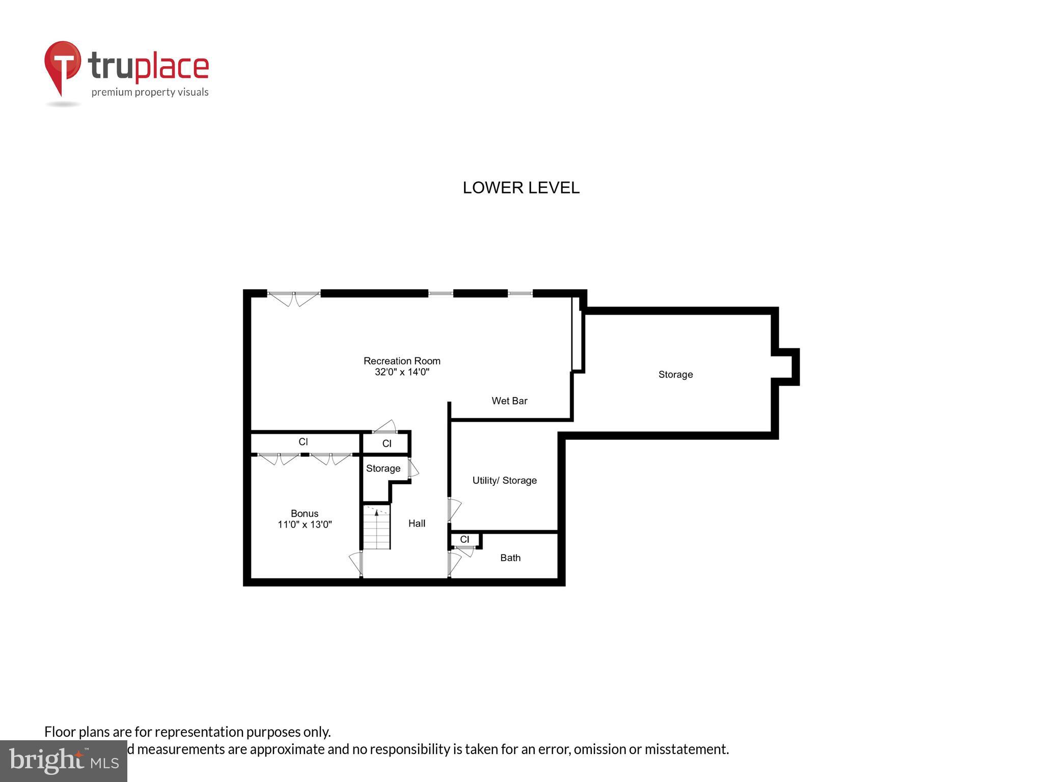 ASHBURN FARM - Residential