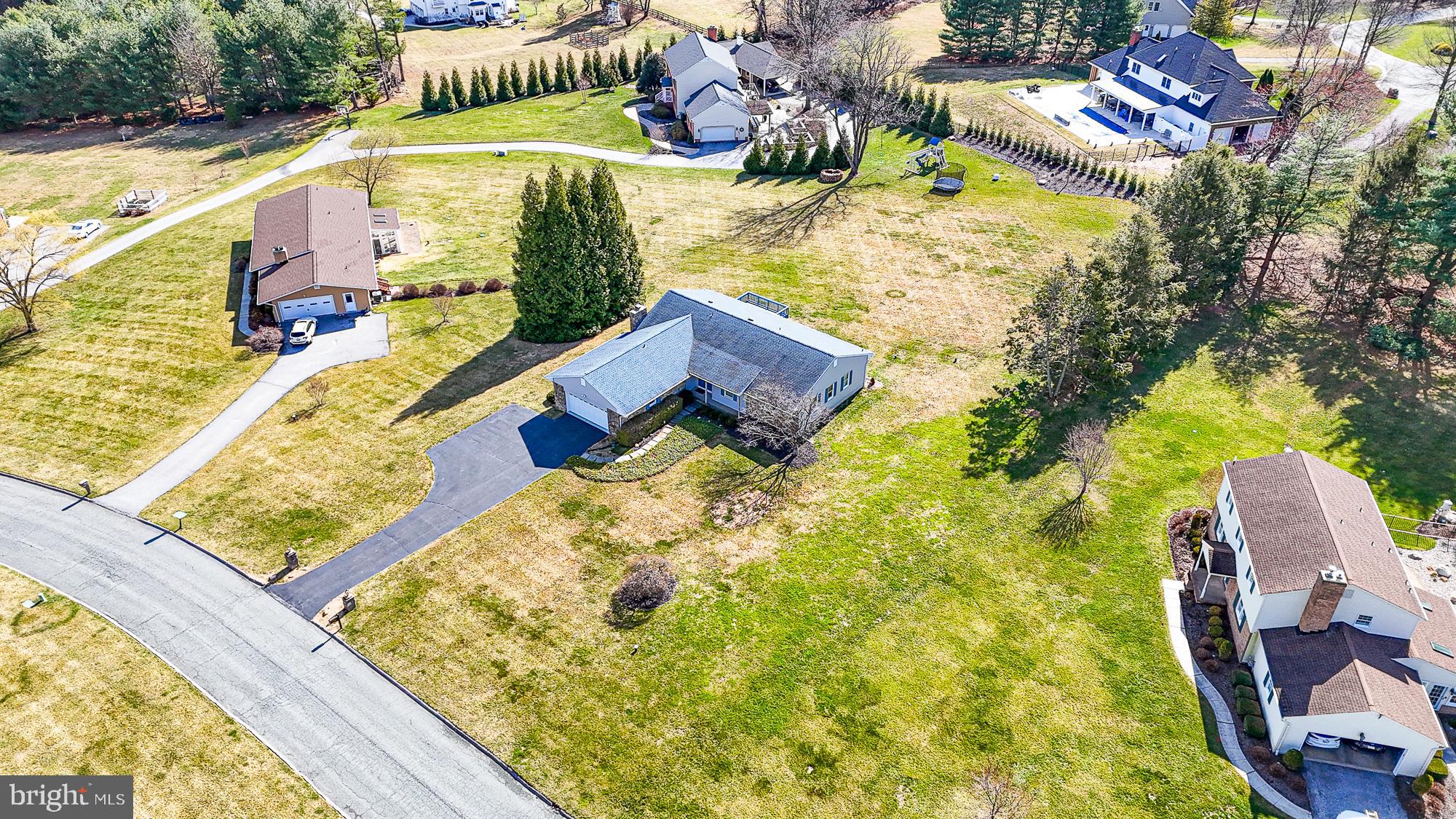 MANOR RIDGE - Residential