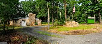 BULL RUN MOUNTAIN ESTATE - Land