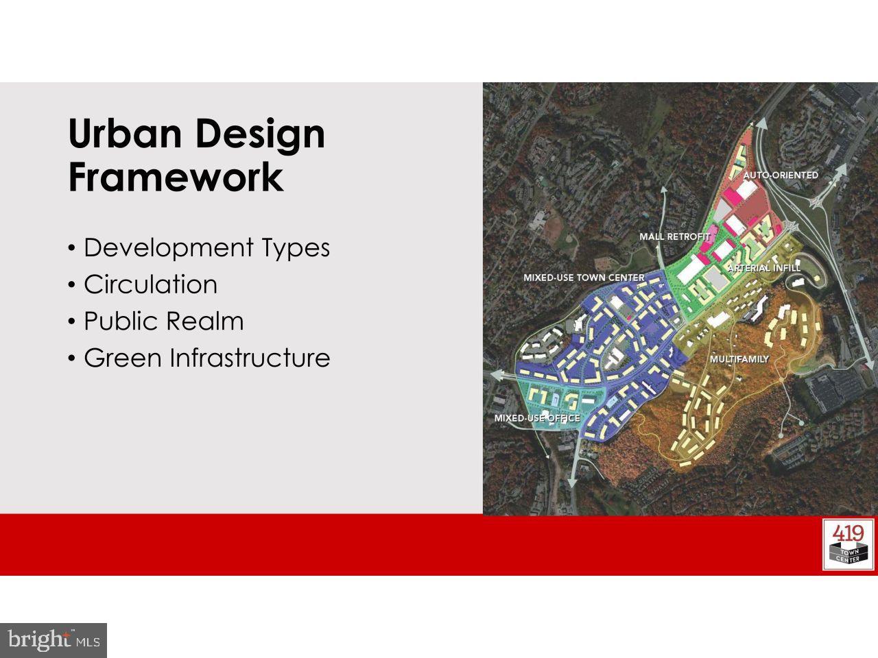 SOUTH ROANOKE - Commercial Sale