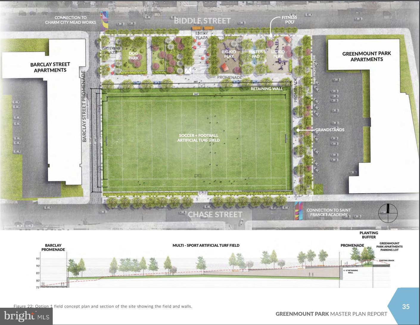 JOHNSTON SQUARE - Residential