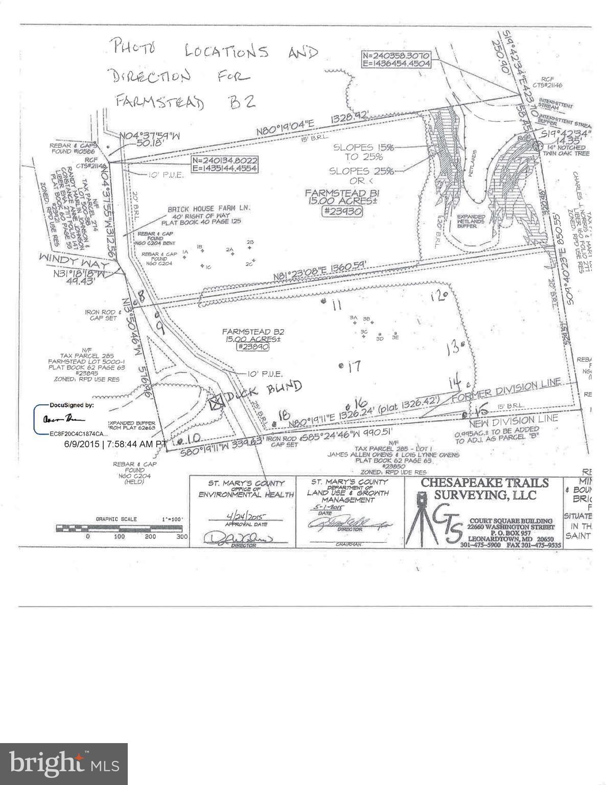 NONE AVAILABLE - Land