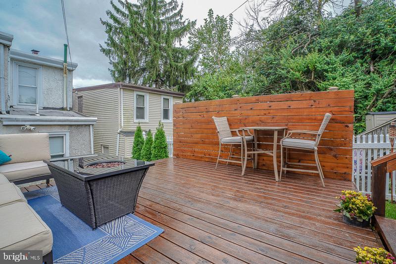 MANAYUNK - Residential