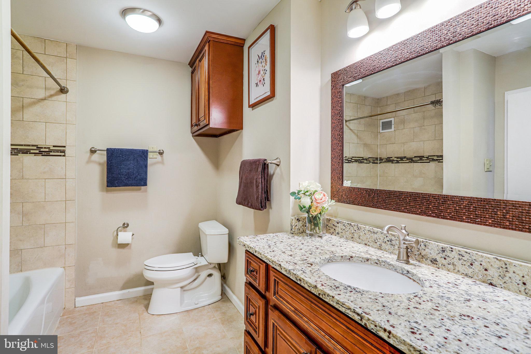 THE FORUM - Residential Lease