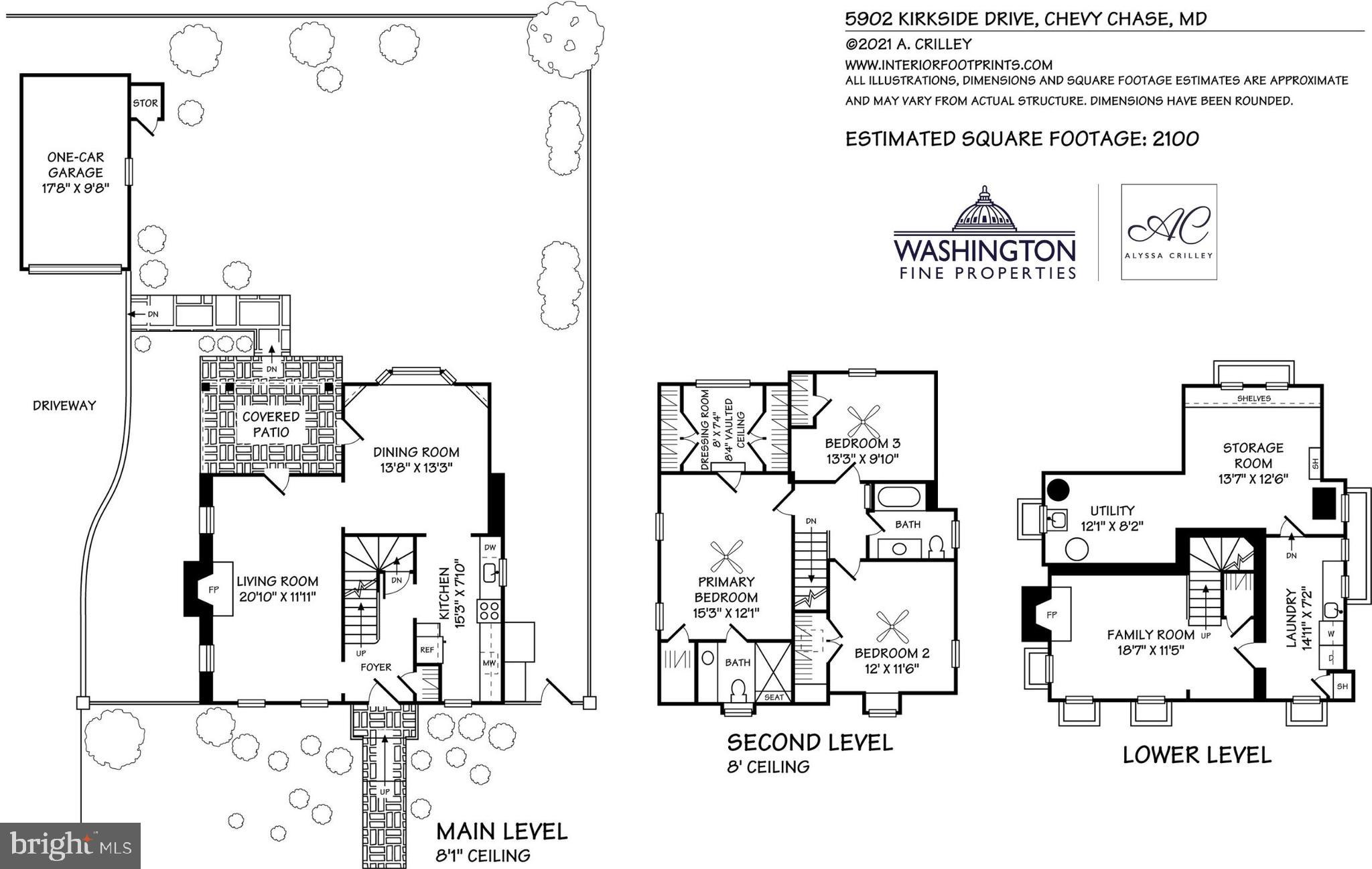 CHEVY CHASE VILLAGE - Residential