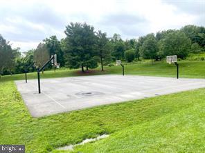 GREENFIELDS - Residential