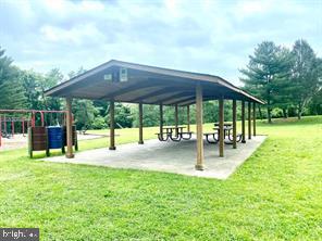 GREENFIELDS - Residential