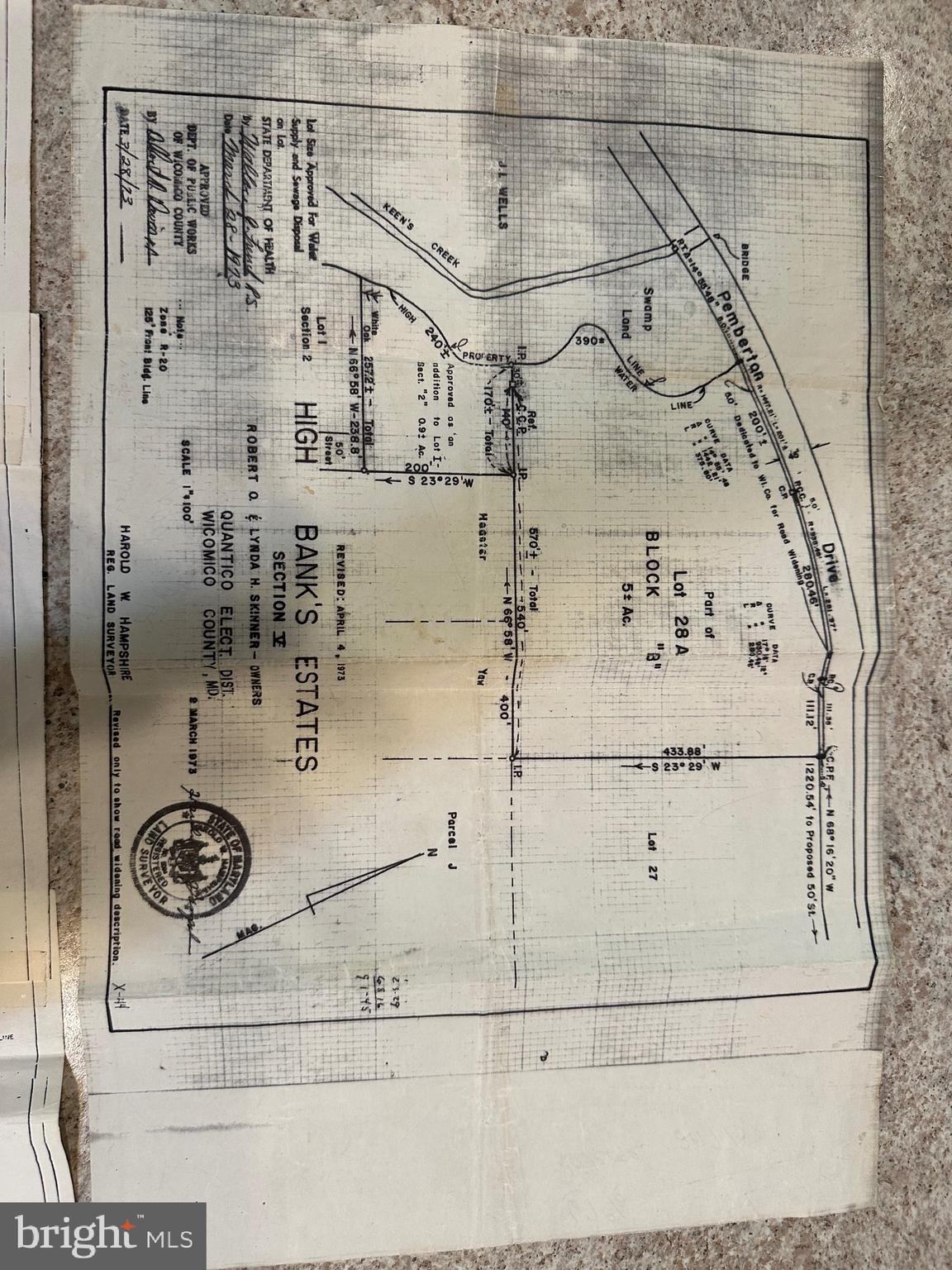 HIGH BANKS ESTATES - Residential