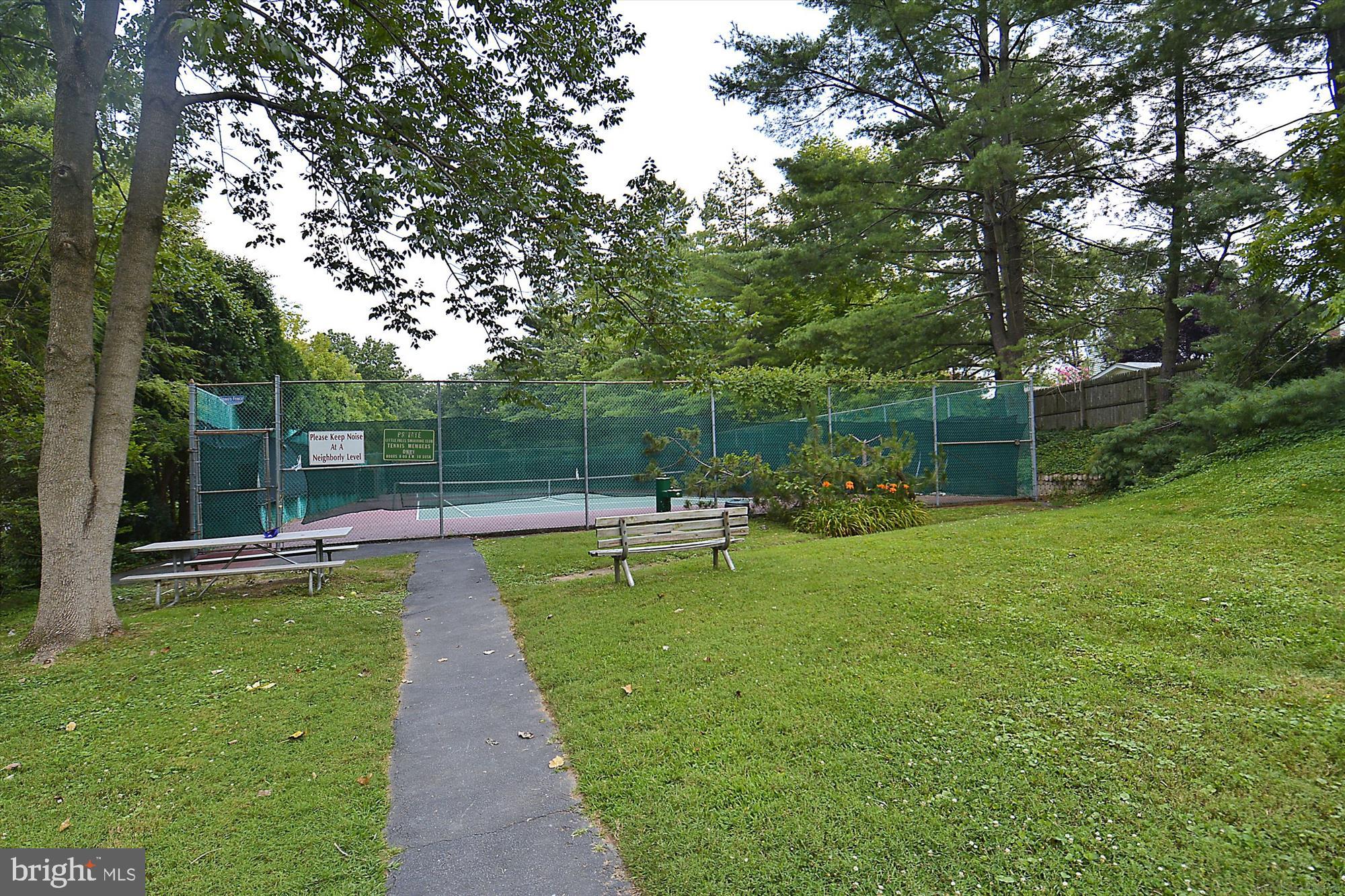 FRIENDSHIP HEIGHTS - Residential