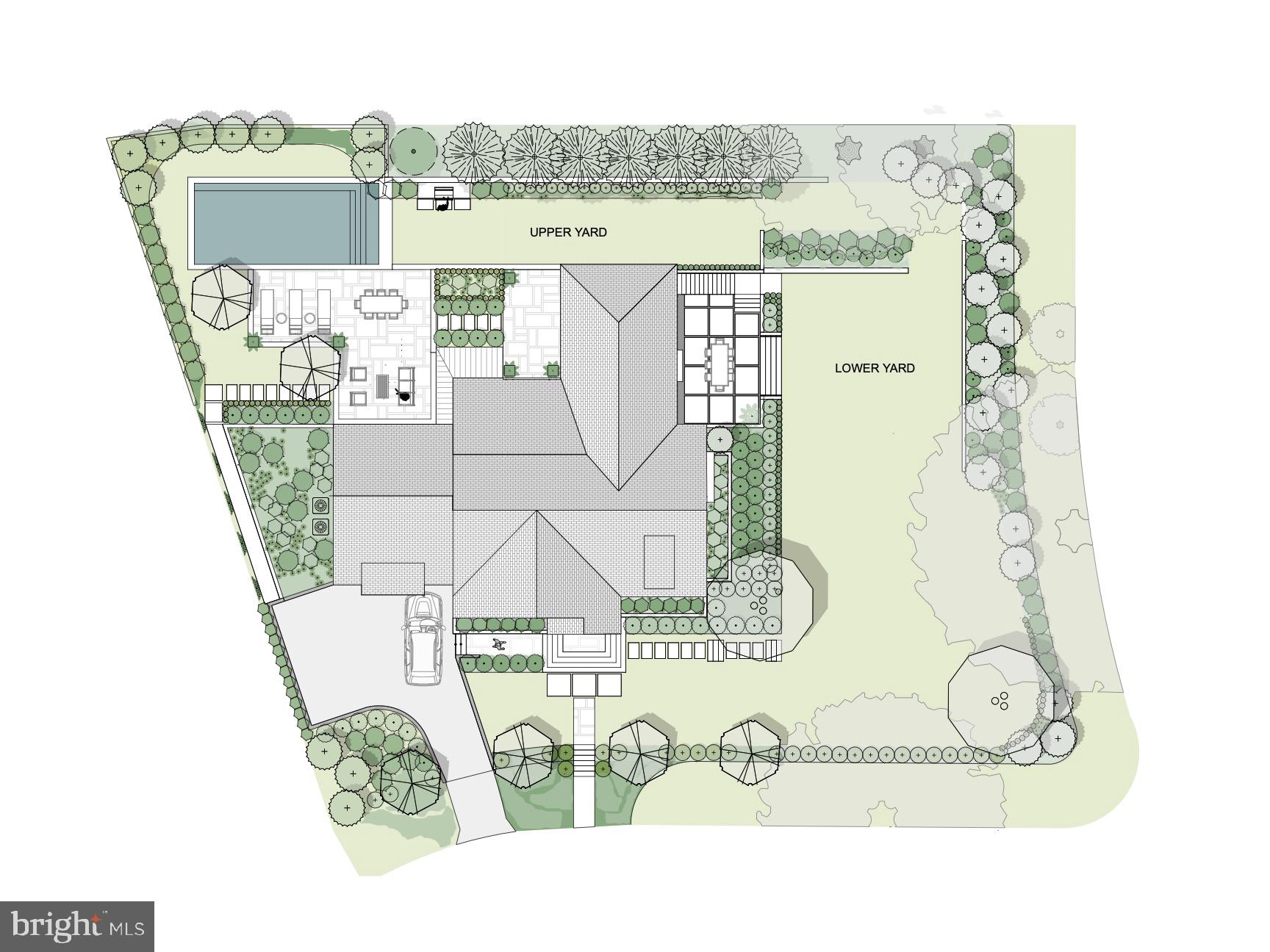 FOREST HILLS - Residential