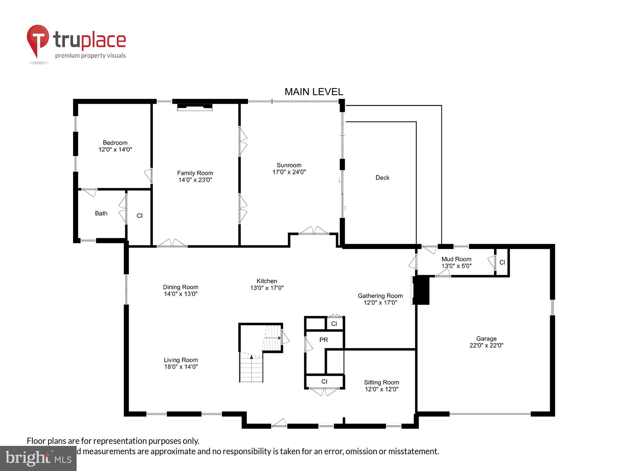 RESTON - Residential
