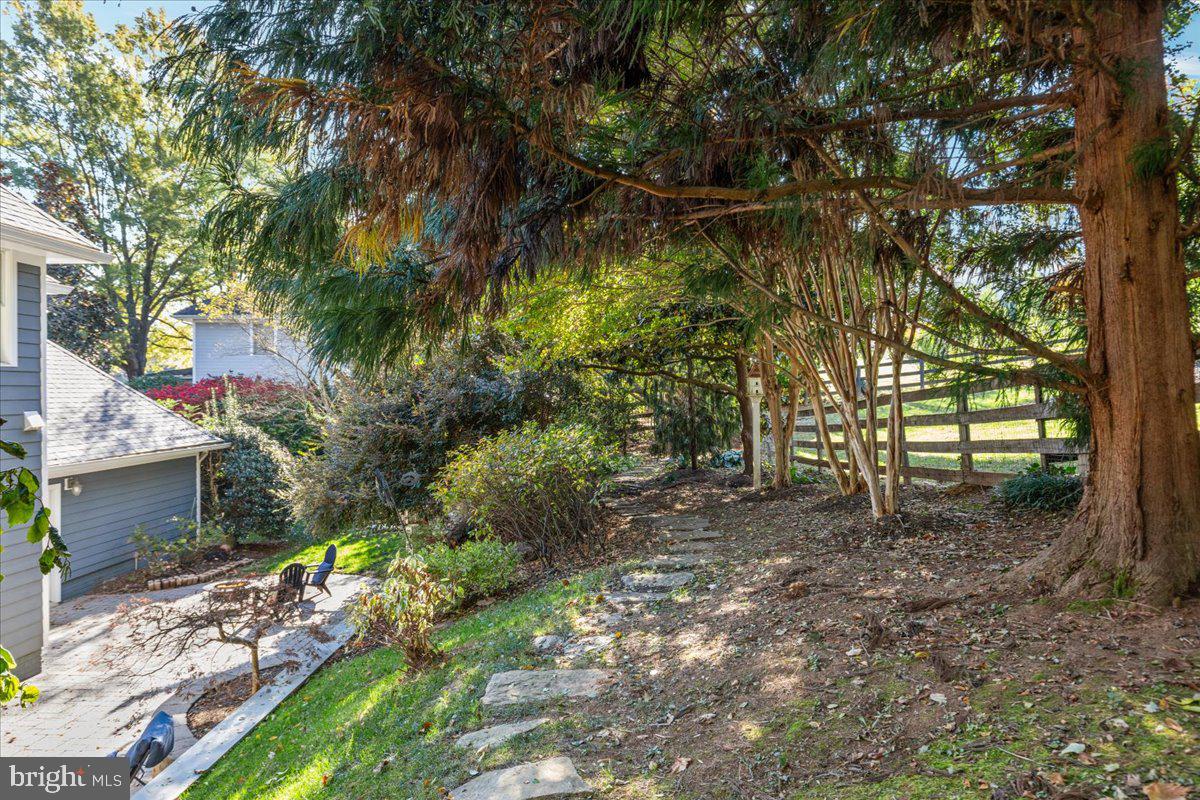 CONWAY GROVE - Residential