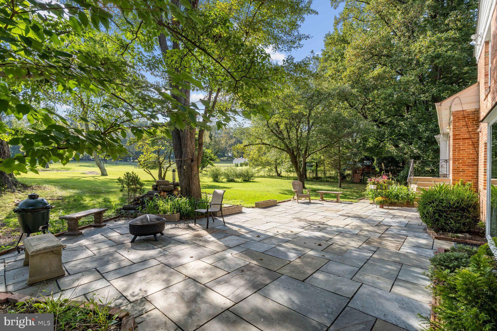 POTOMAC FARM ESTATES - Residential