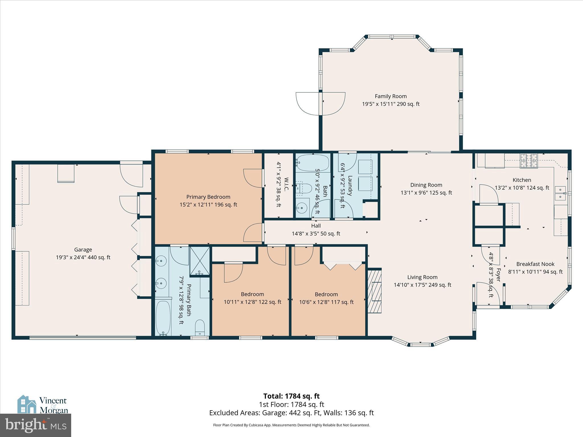 HEISTERS CREEK - Residential