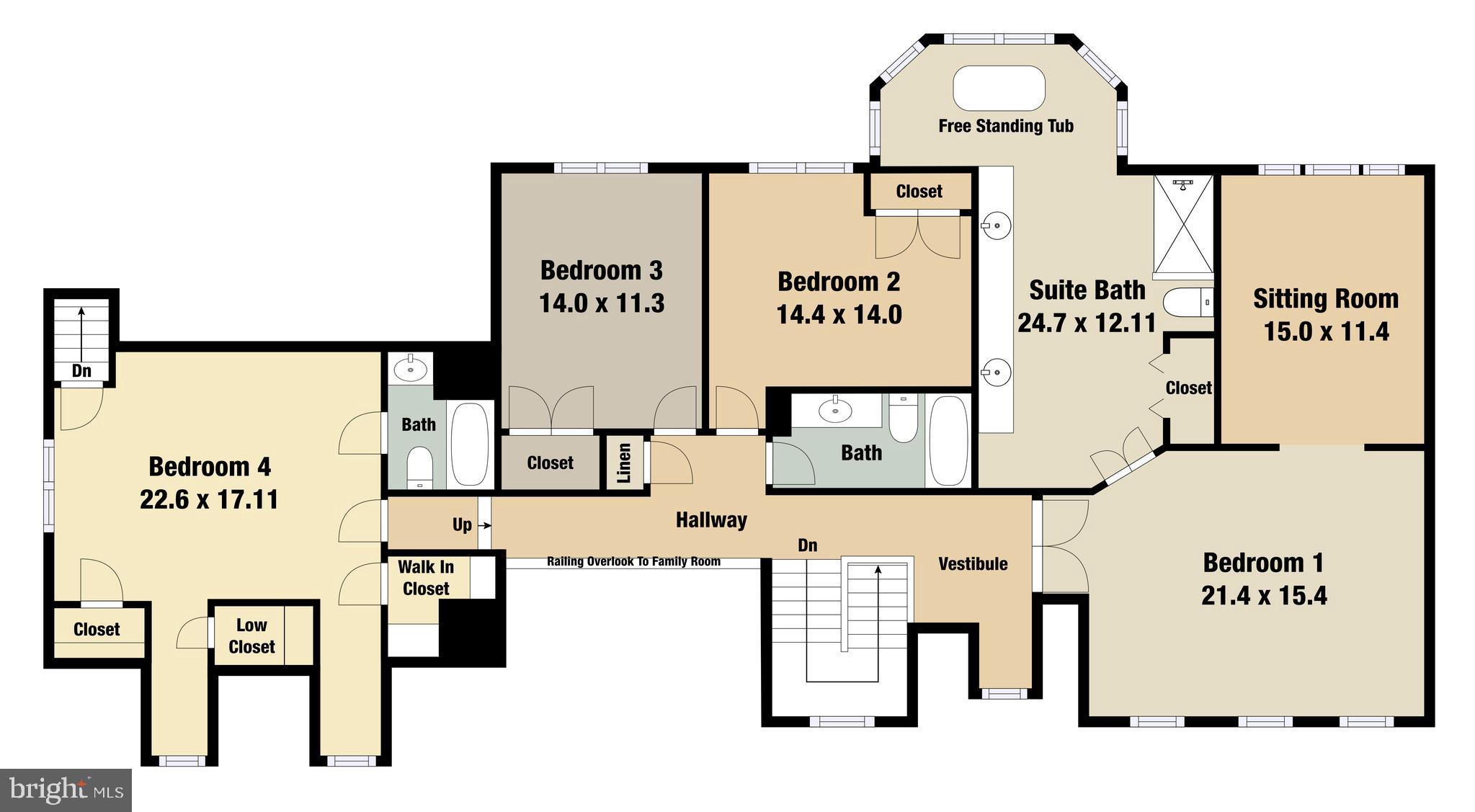 MIDDLETON - Residential