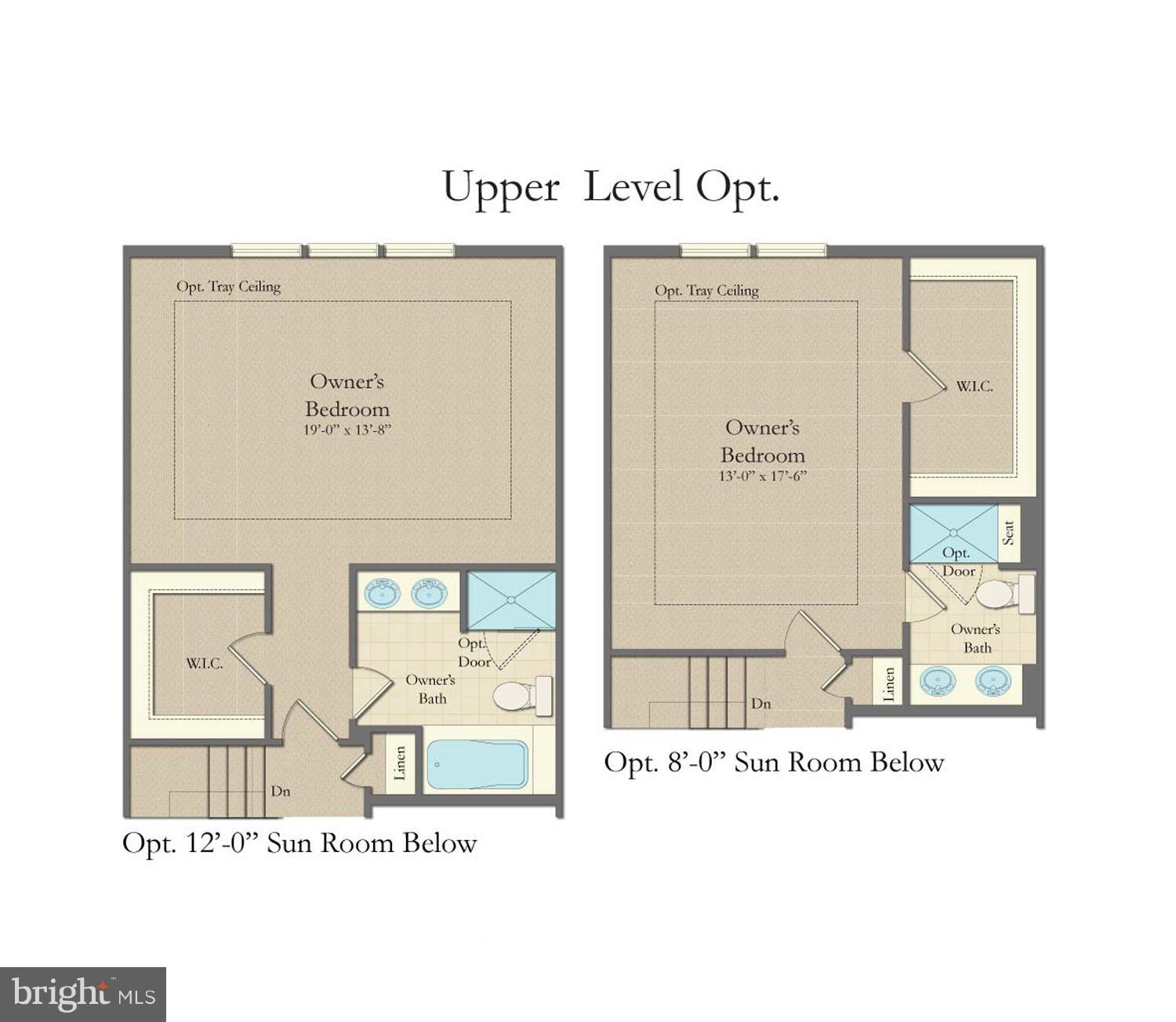 MARTINSBURG STATION - Residential