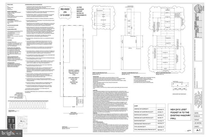 TEMPLE UNIVERSITY - Residential