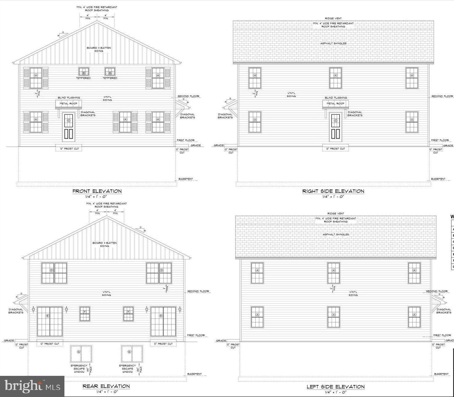 Building lot available now in desirable Upper Dublin Twp neighborhood! Great opportunity to build new DUPLEX! **Zoning approval for Duplex, no building permits have been submitted to Township** Investors and builders don't miss out!
