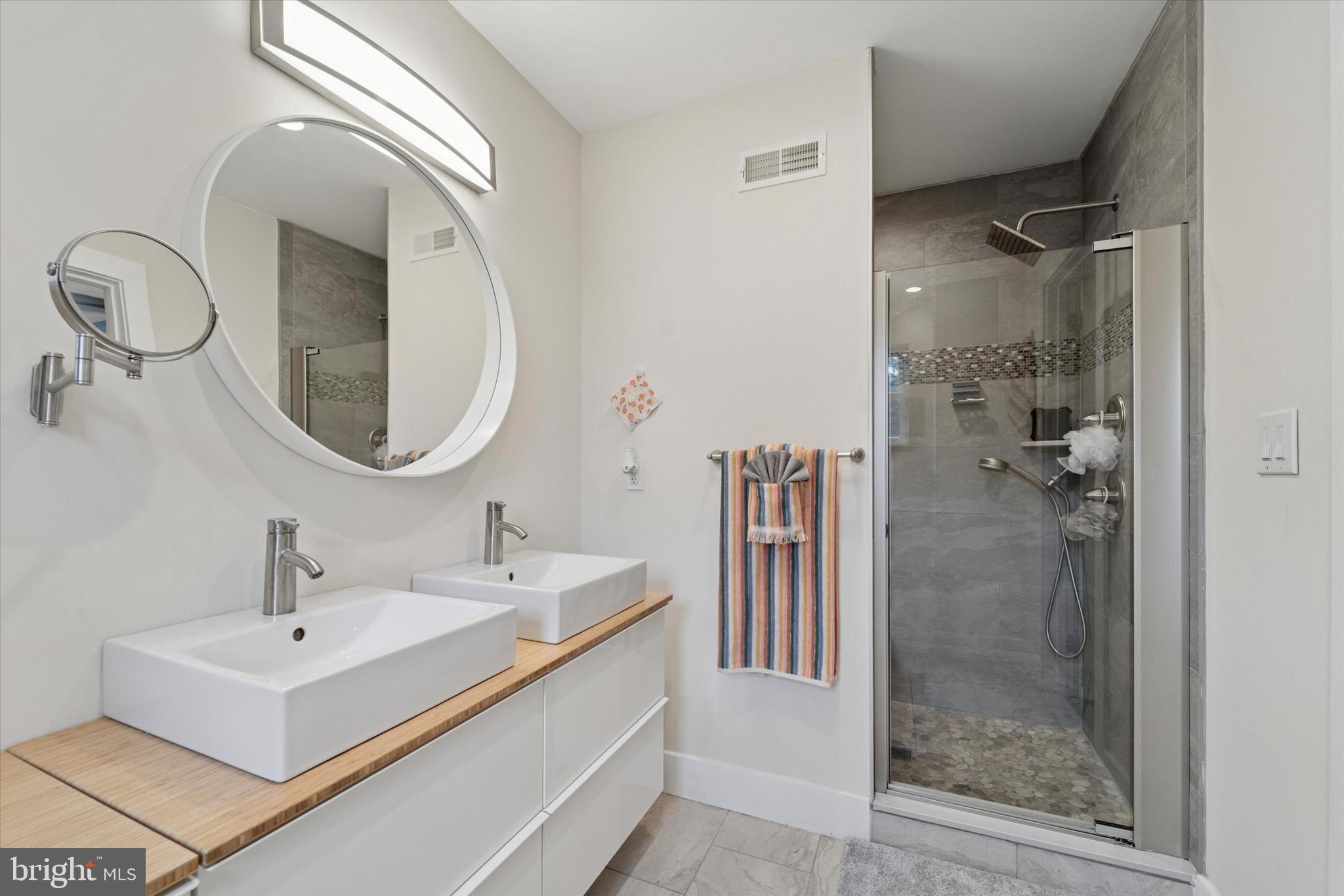 ROXBOROUGH - Residential