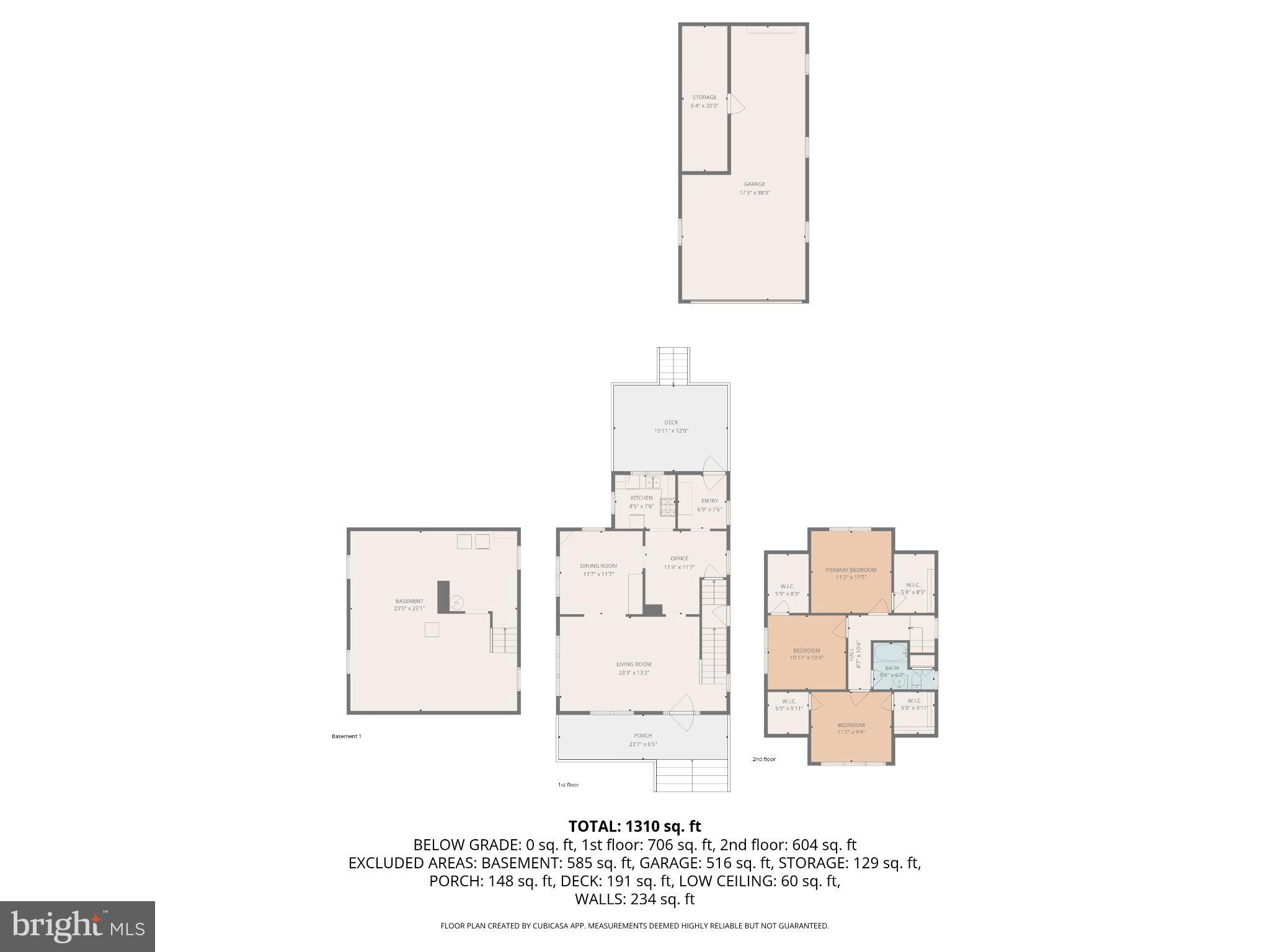 WESTMINSTER ELECTION DISTRICT - Residential