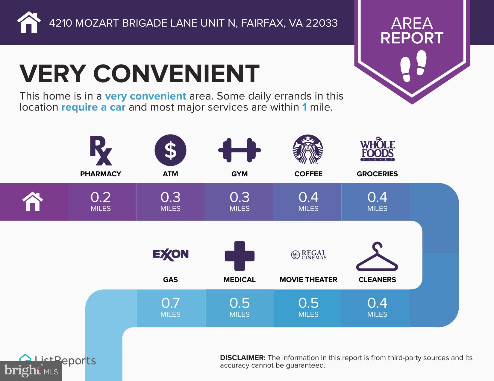 CHRISTOPHER AT CEDAR LAKES - Residential