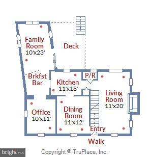 SEVEN OAKS - Residential