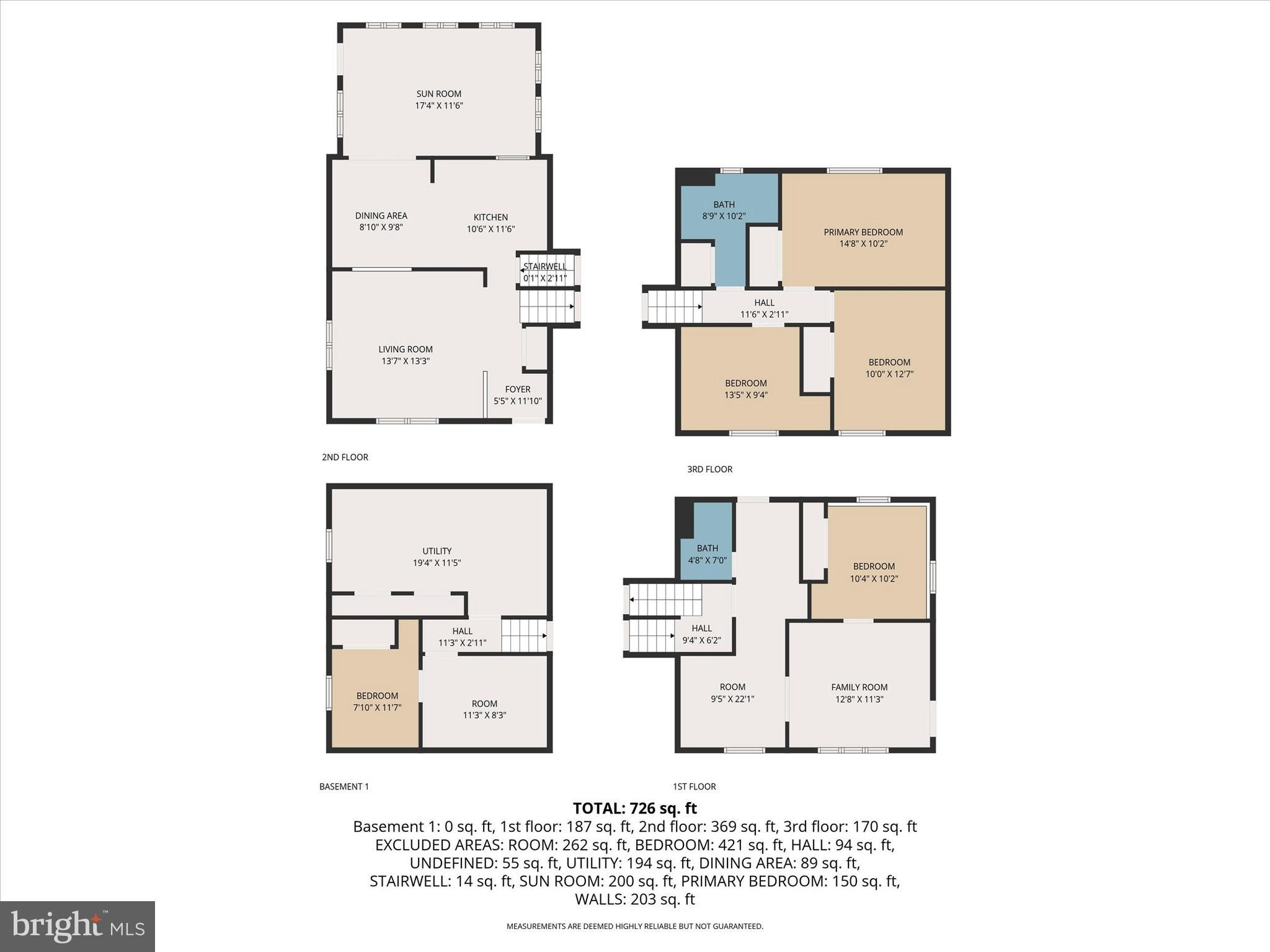 SPRINGFIELD TWP - Residential