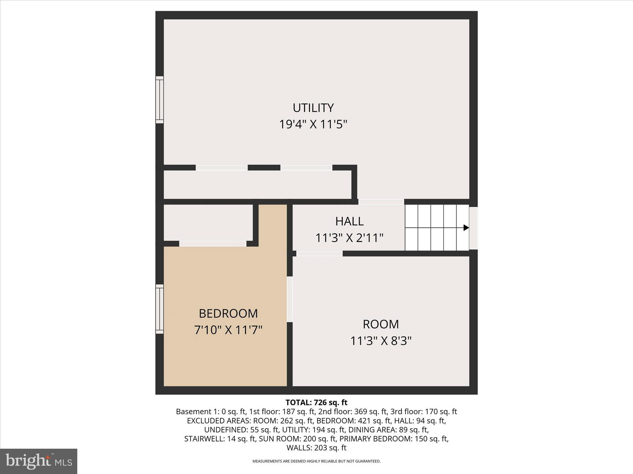 SPRINGFIELD TWP - Residential