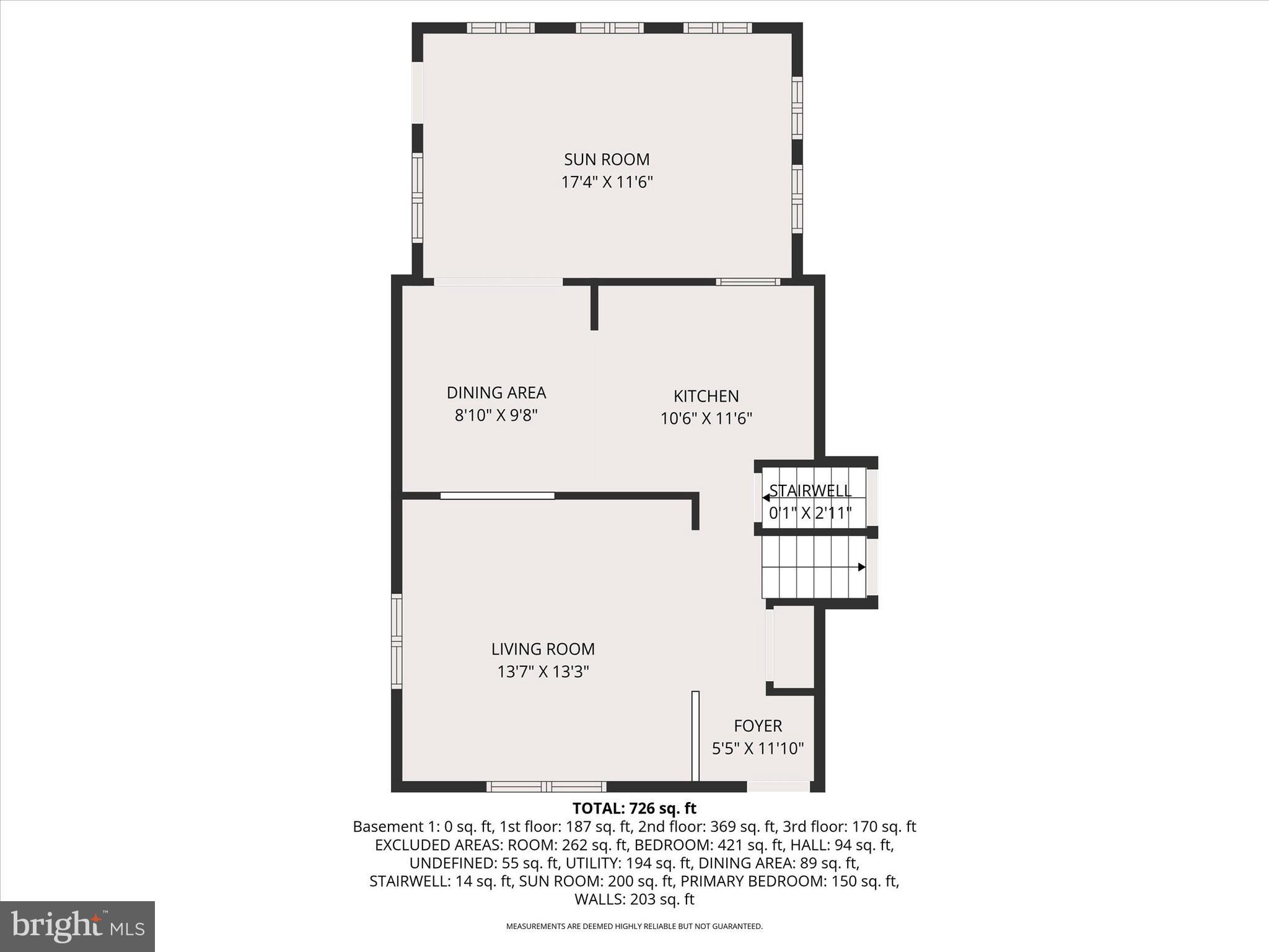 SPRINGFIELD TWP - Residential