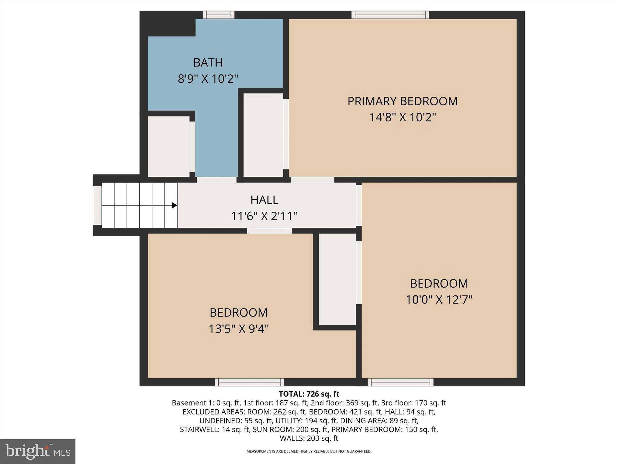 SPRINGFIELD TWP - Residential